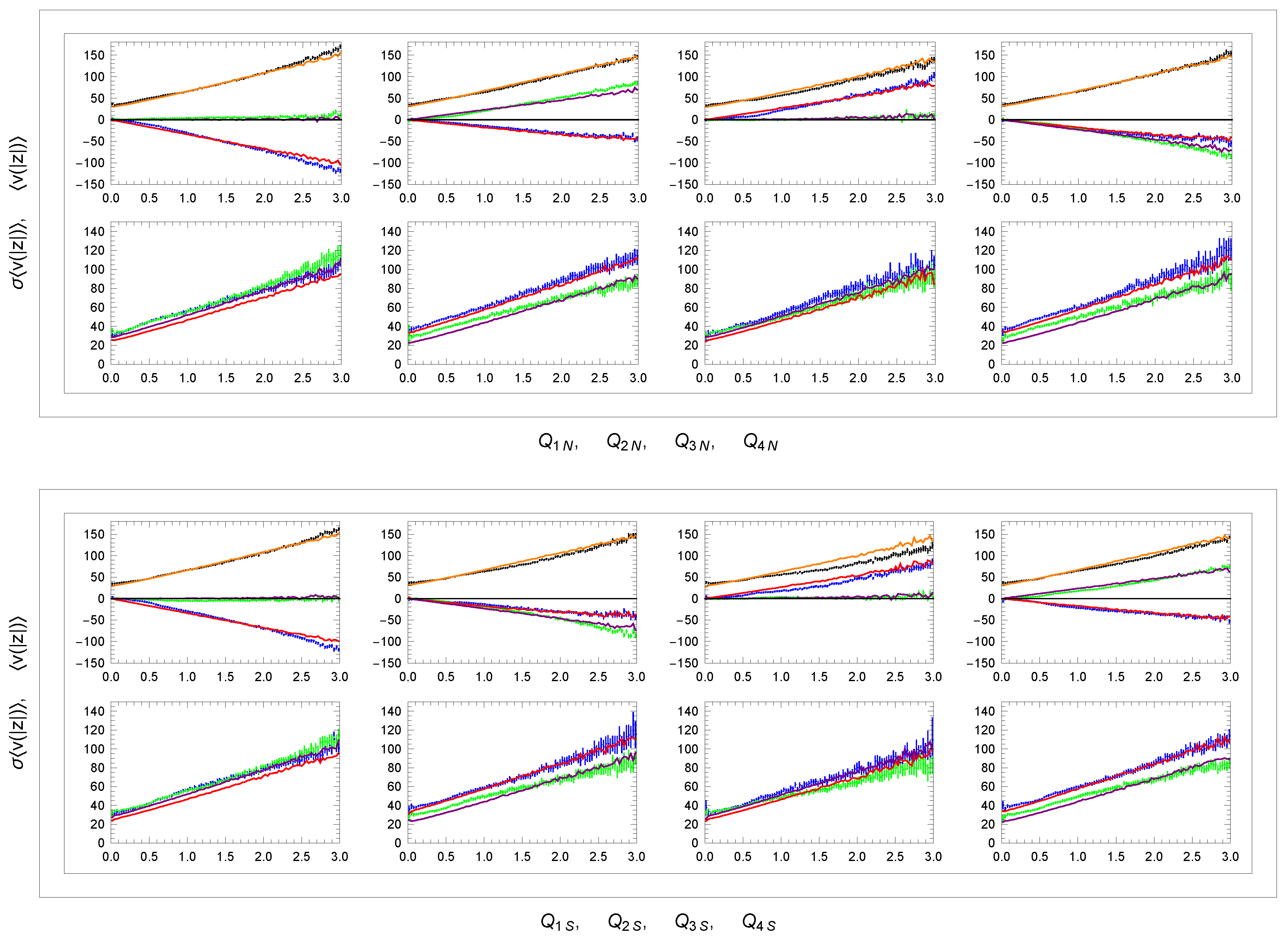 Galaxies 13 00010 g017 Galaxies 13 00010 g017