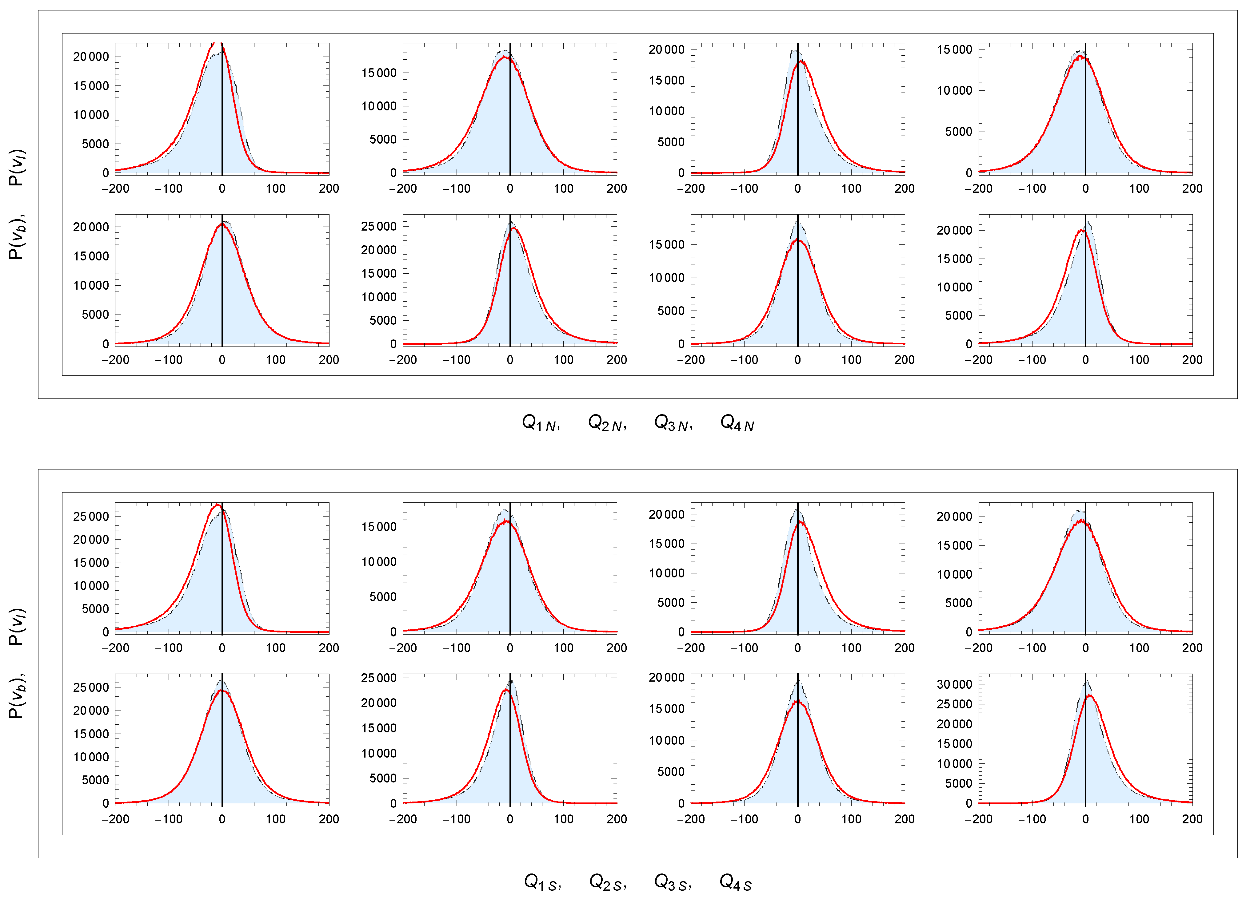 Galaxies 13 00010 g018 Galaxies 13 00010 g018