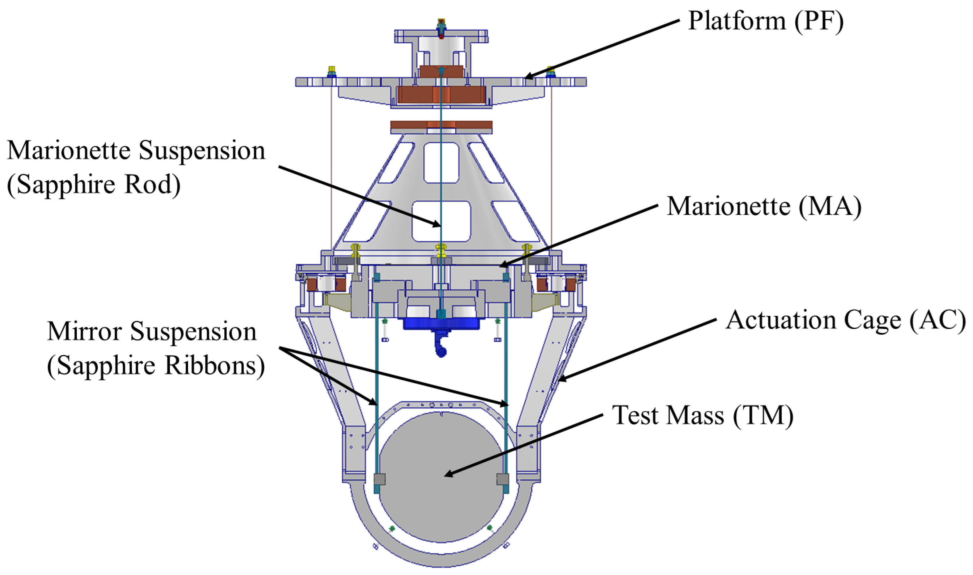 Galaxies 13 00012 g006 Galaxies 13 00012 g006