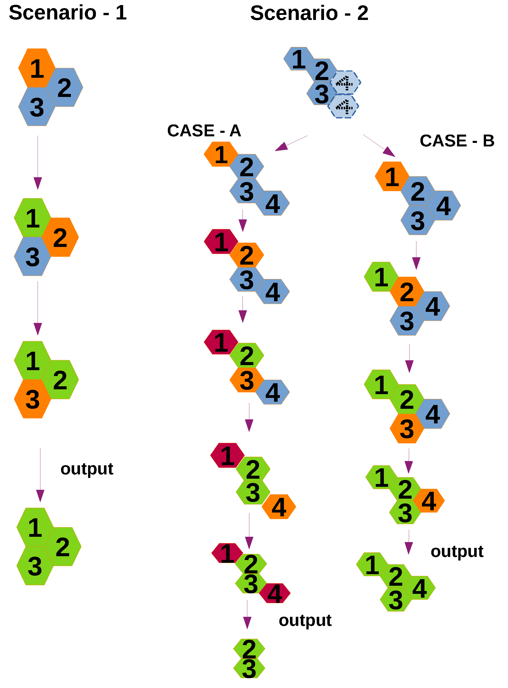 Galaxies 13 00014 g005