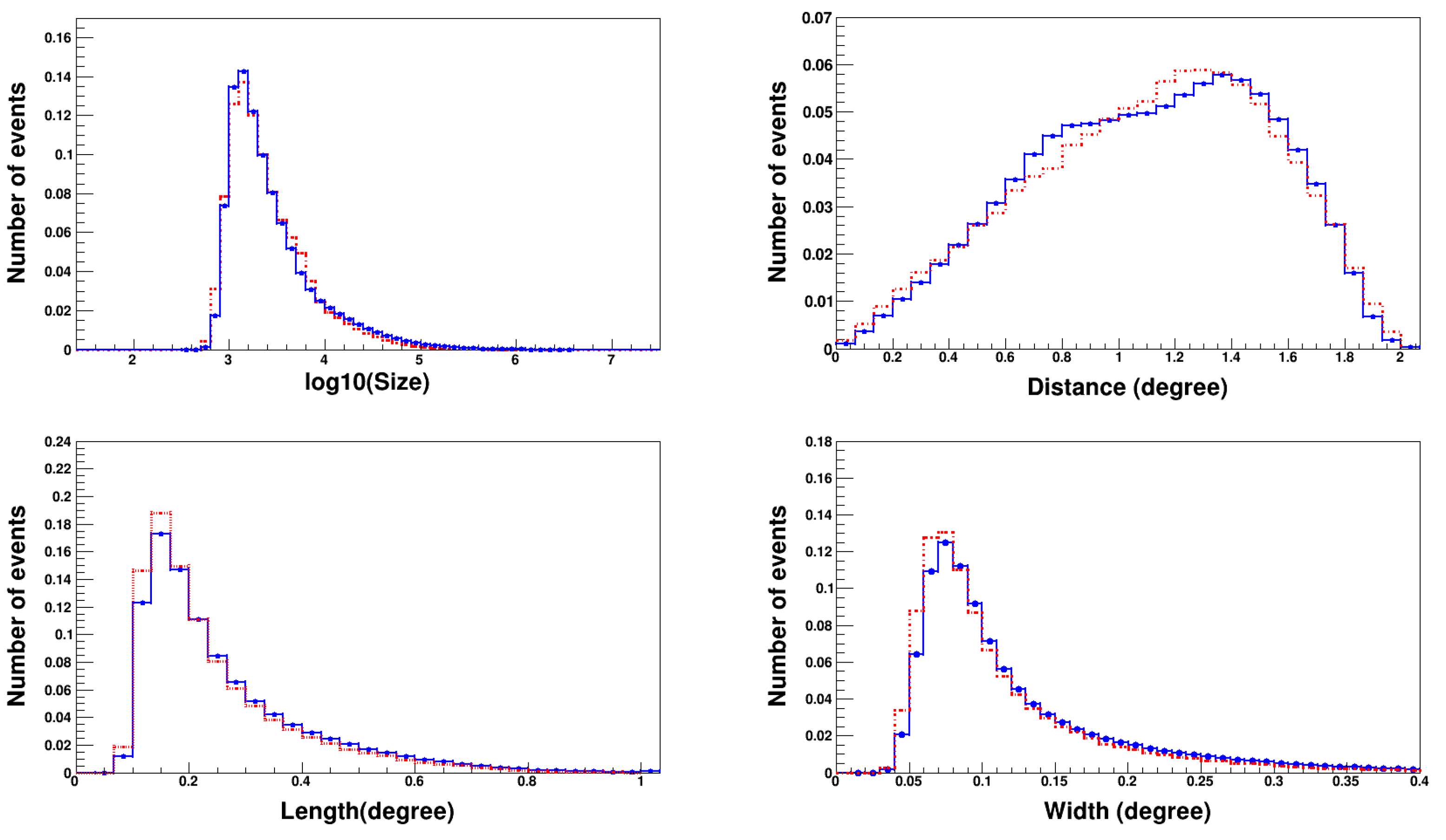 Galaxies 13 00014 g008