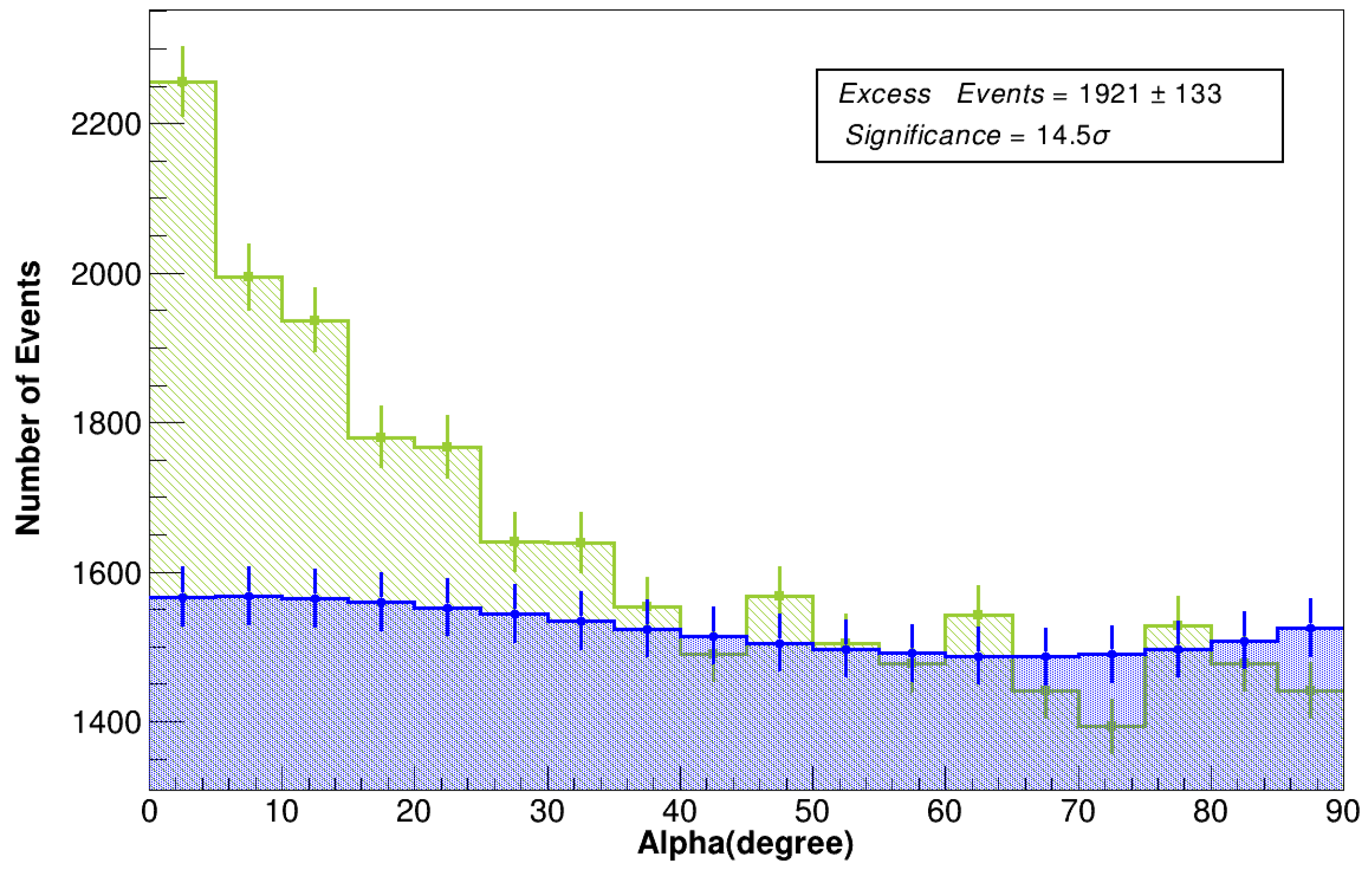 Galaxies 13 00014 g009