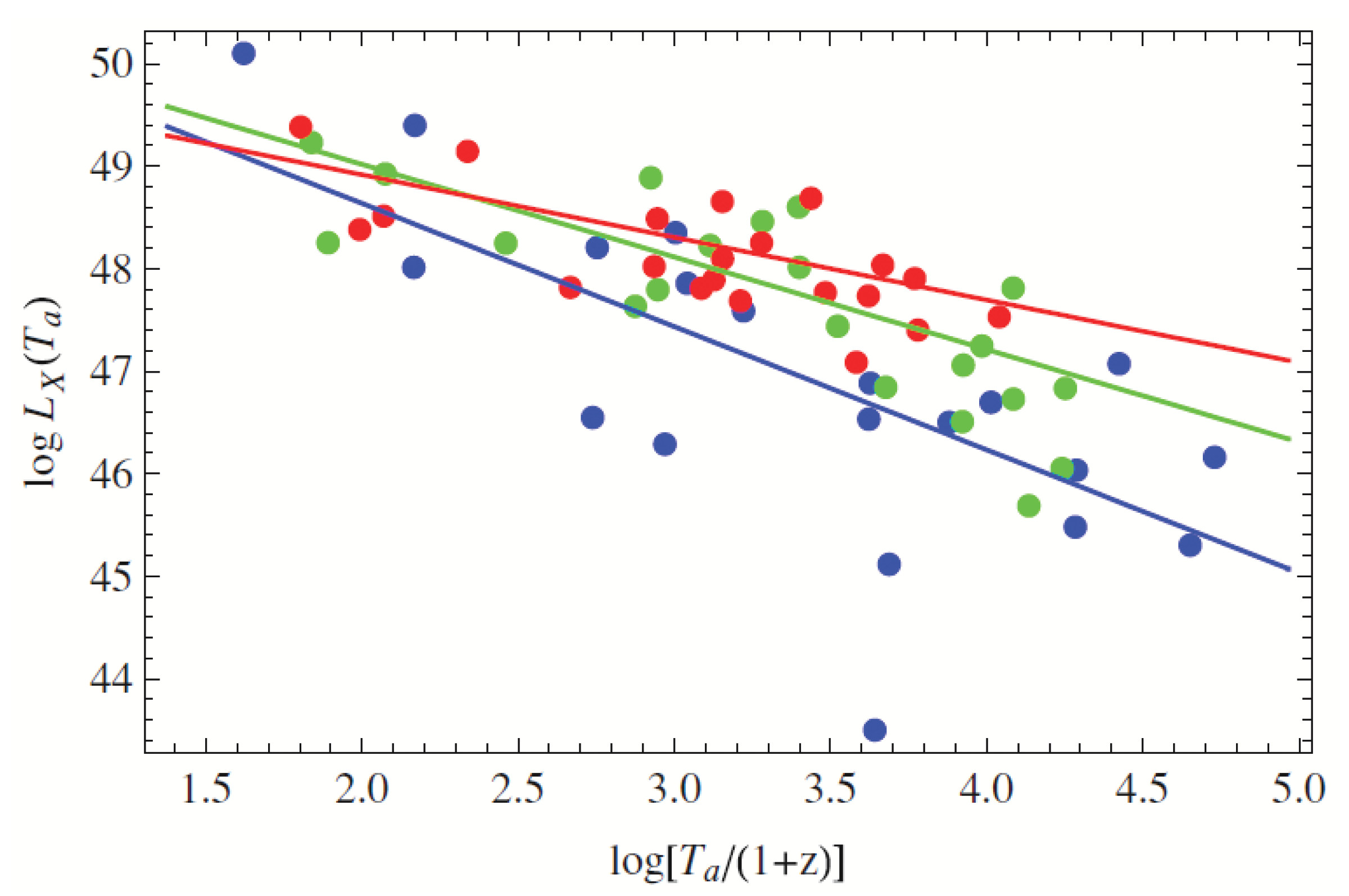 Galaxies 13 00016 g013