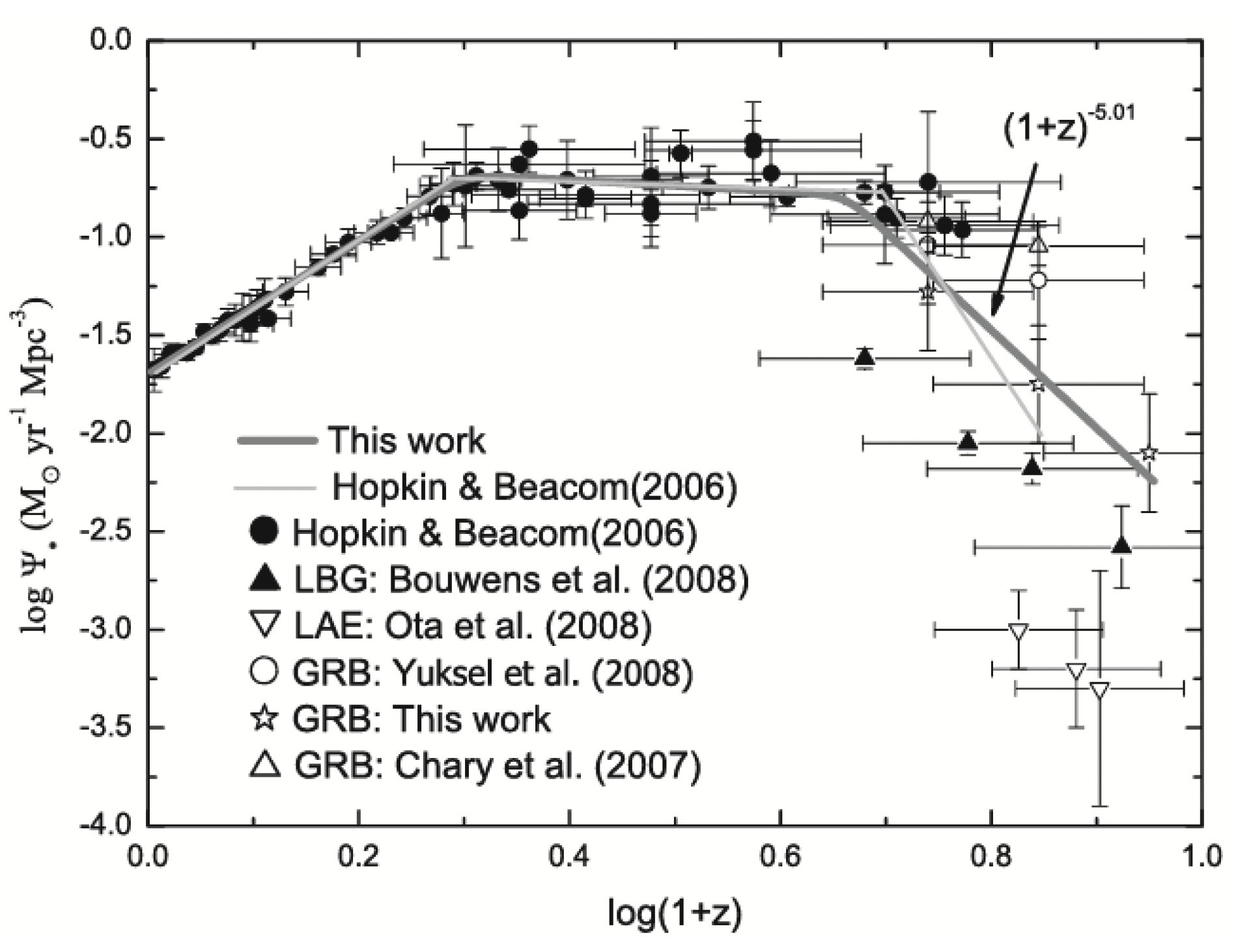 Galaxies 13 00016 g016