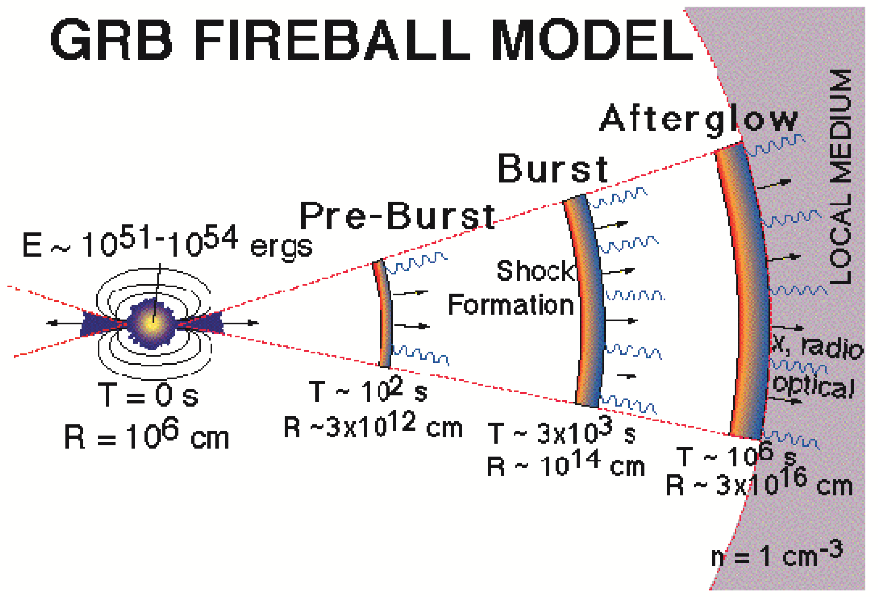 Galaxies 13 00016 g019