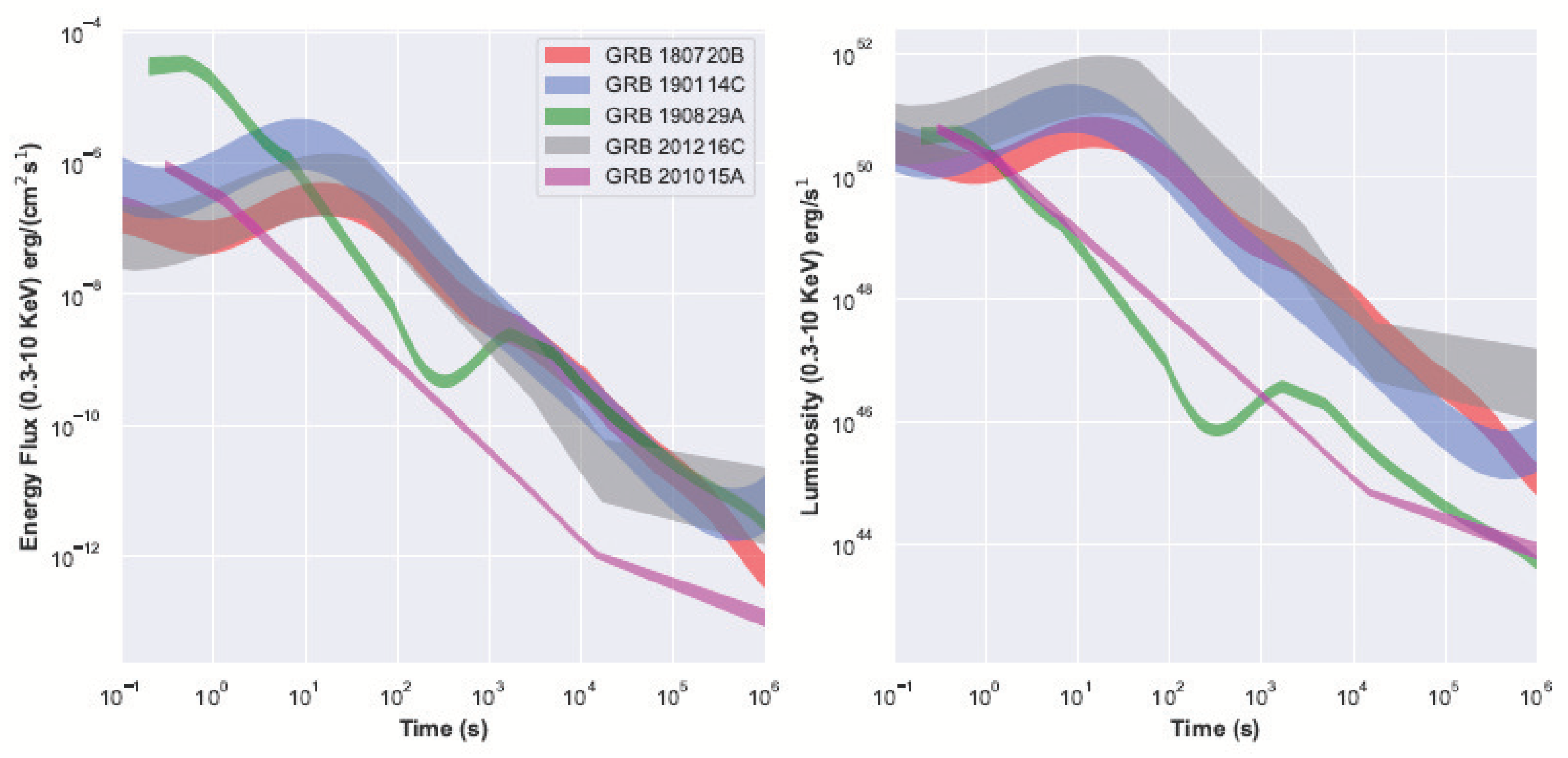 Galaxies 13 00016 g022