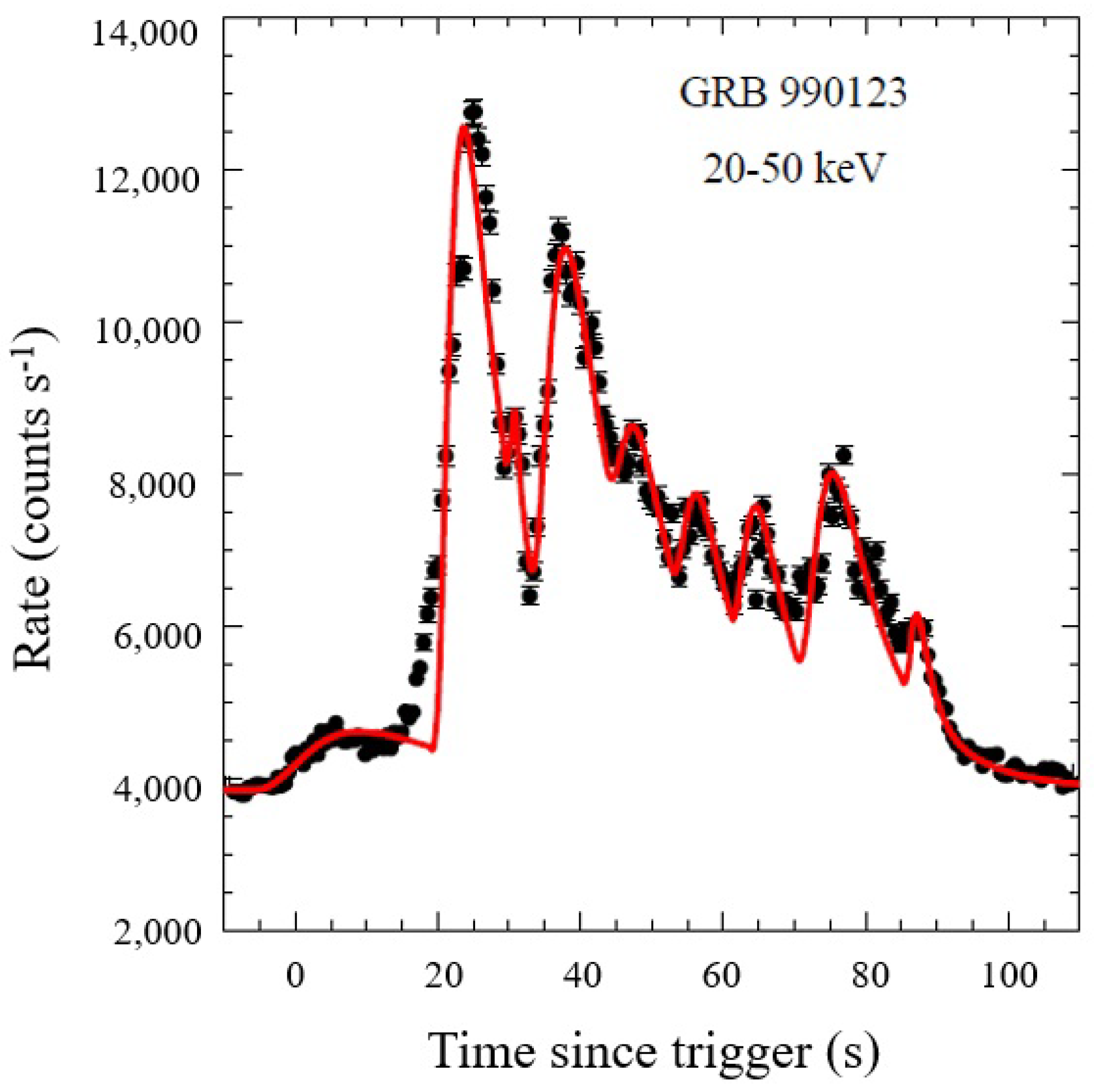 Galaxies 13 00016 g024