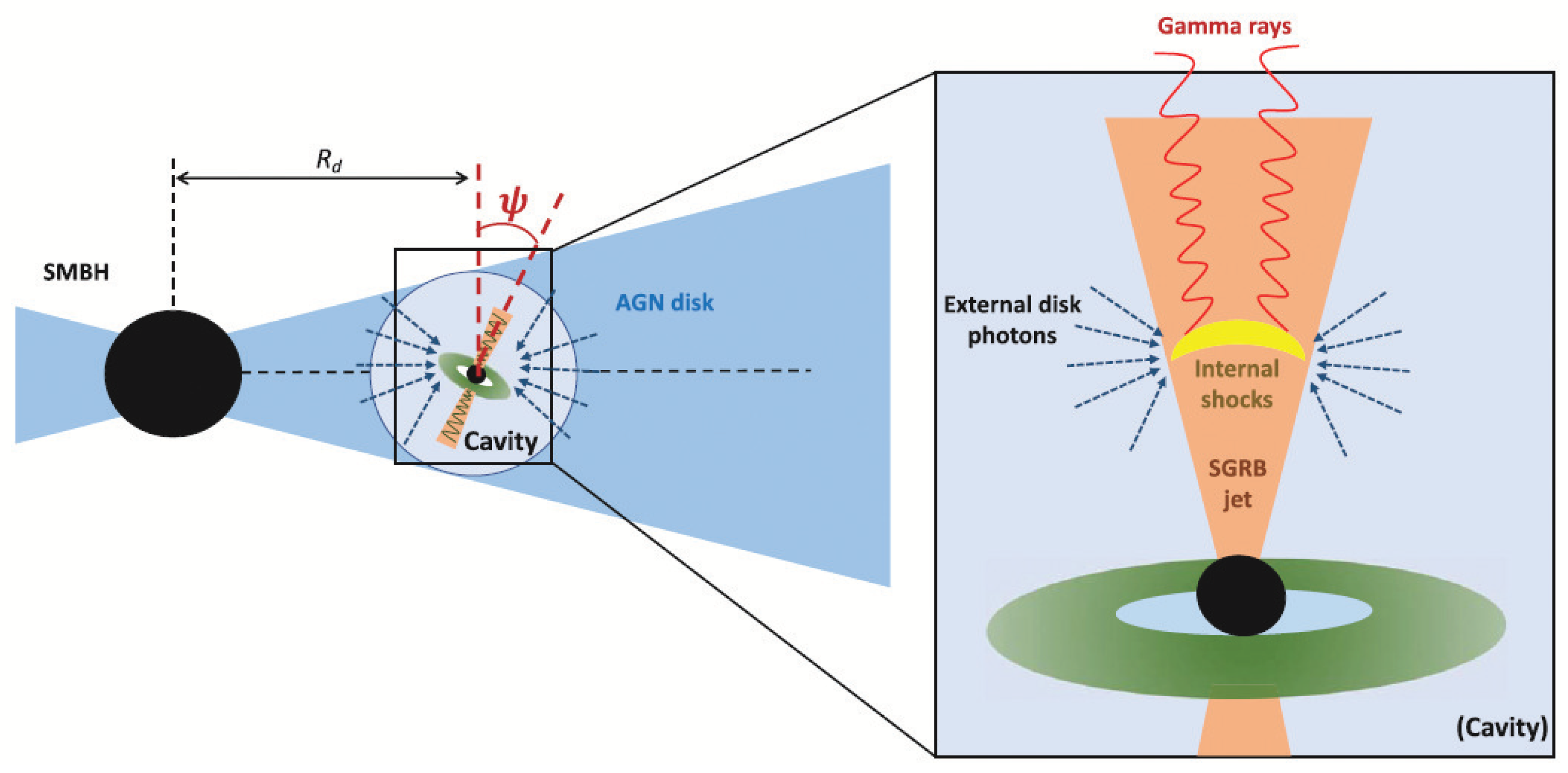 Galaxies 13 00016 g026