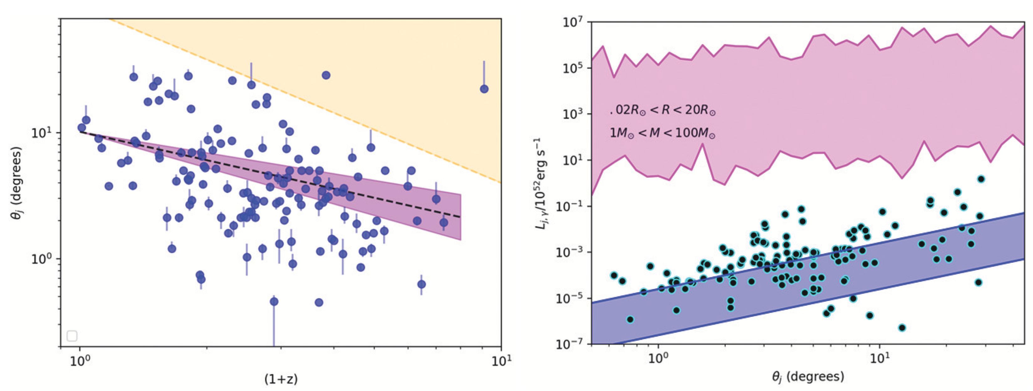 Galaxies 13 00016 g027