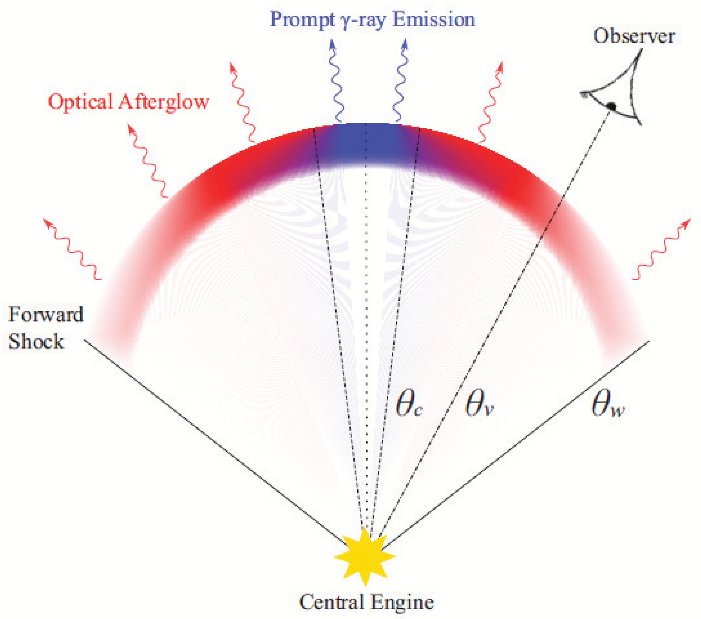 Galaxies 13 00016 g029