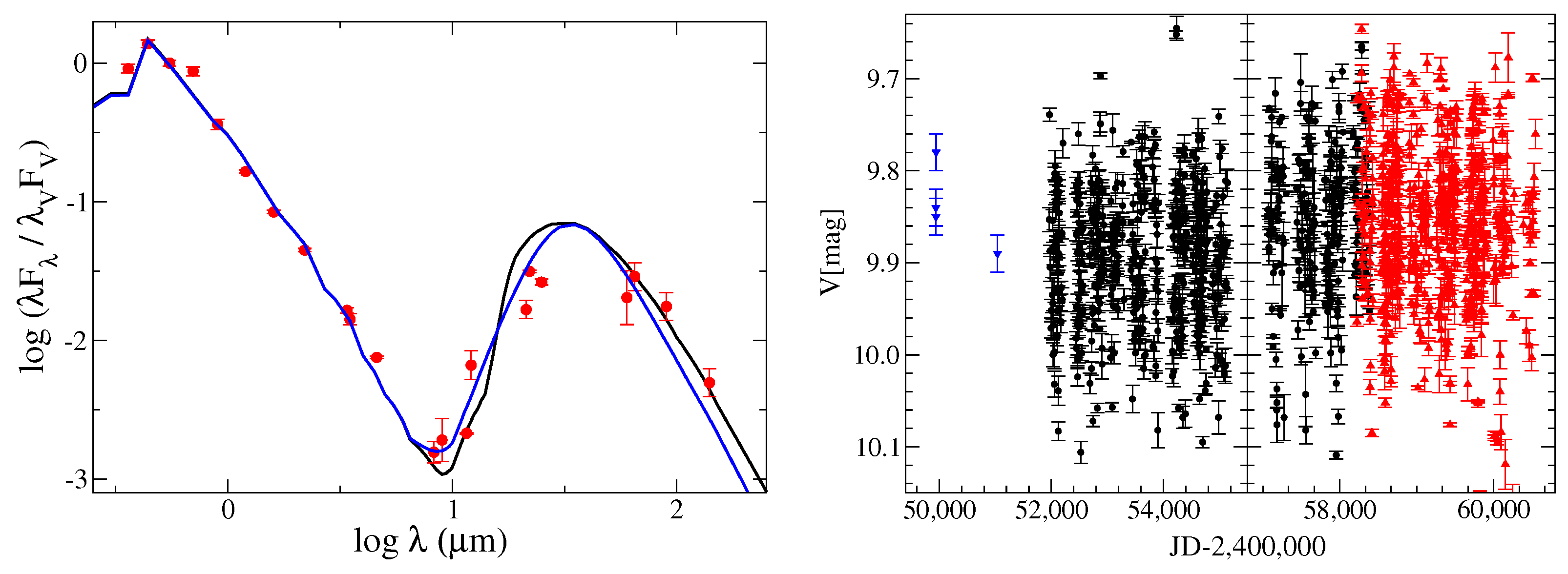 Galaxies 13 00017 g001