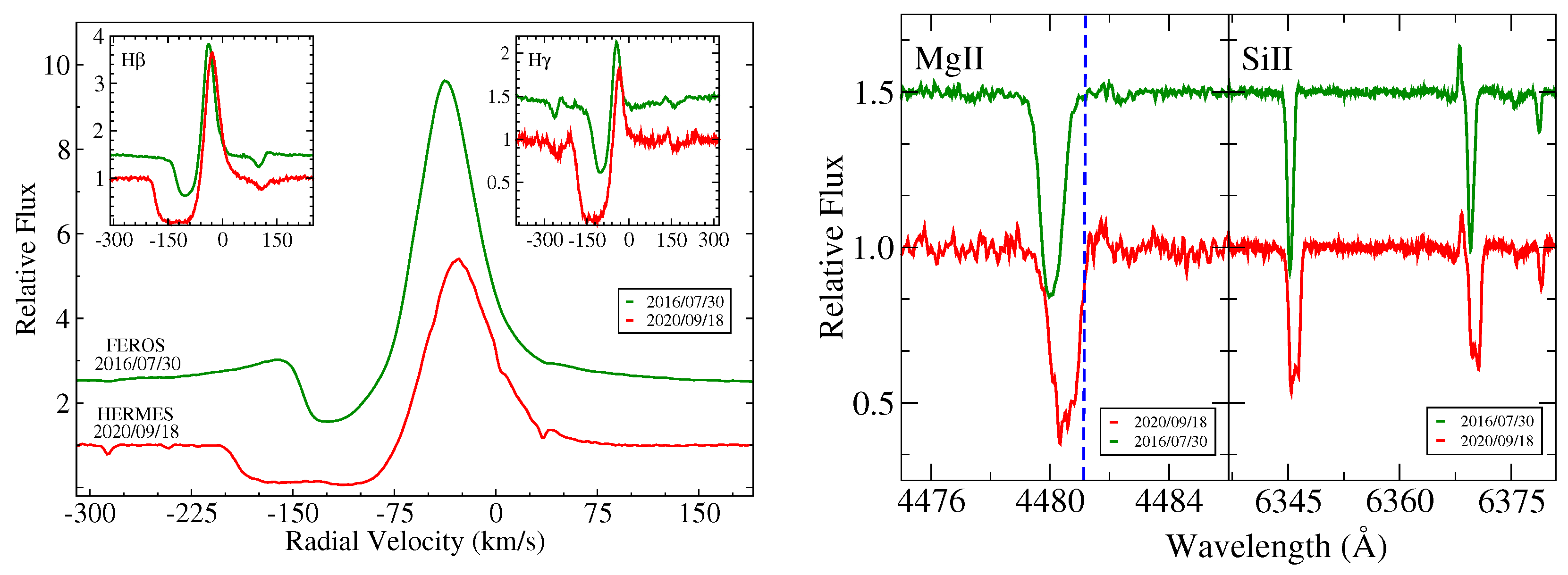 Galaxies 13 00017 g002