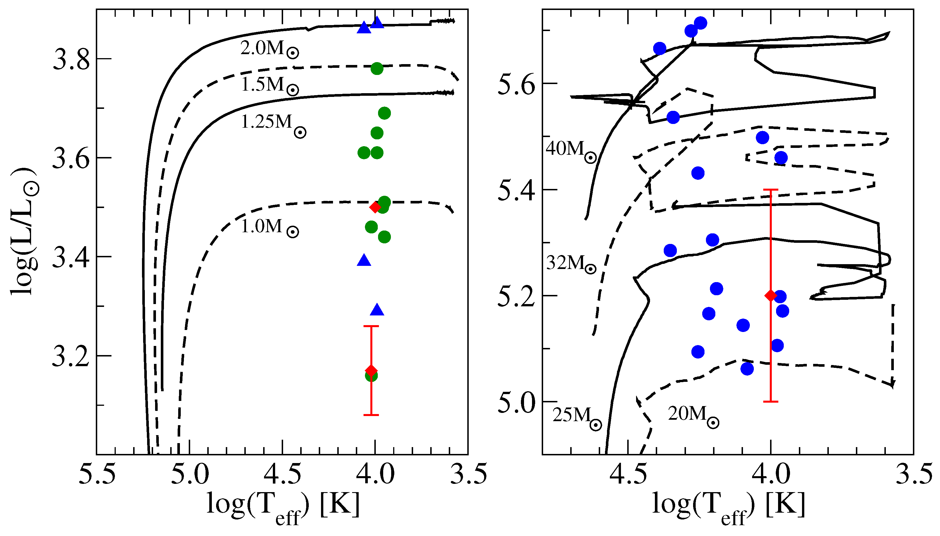 Galaxies 13 00017 g004