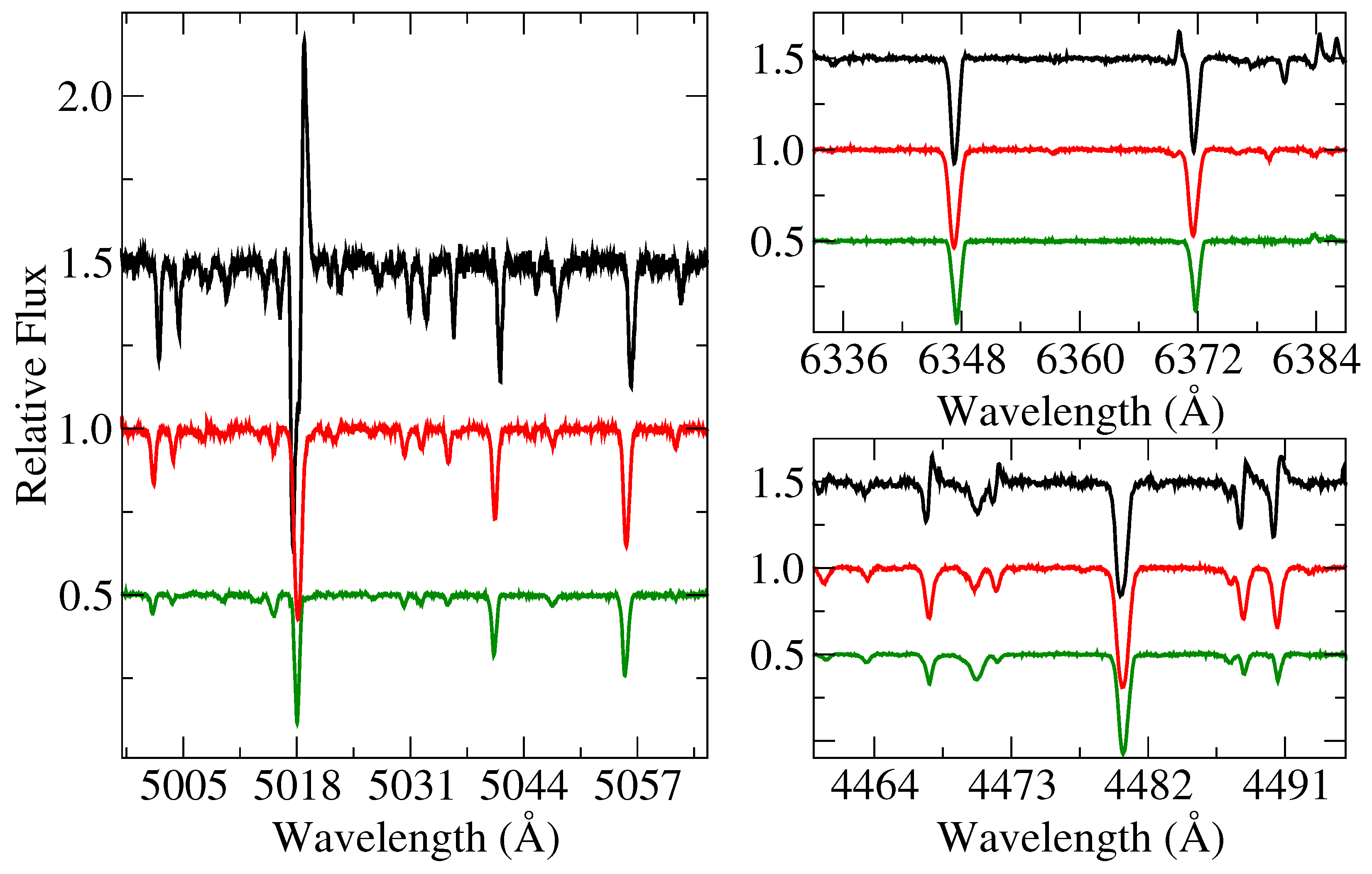 Galaxies 13 00017 g005