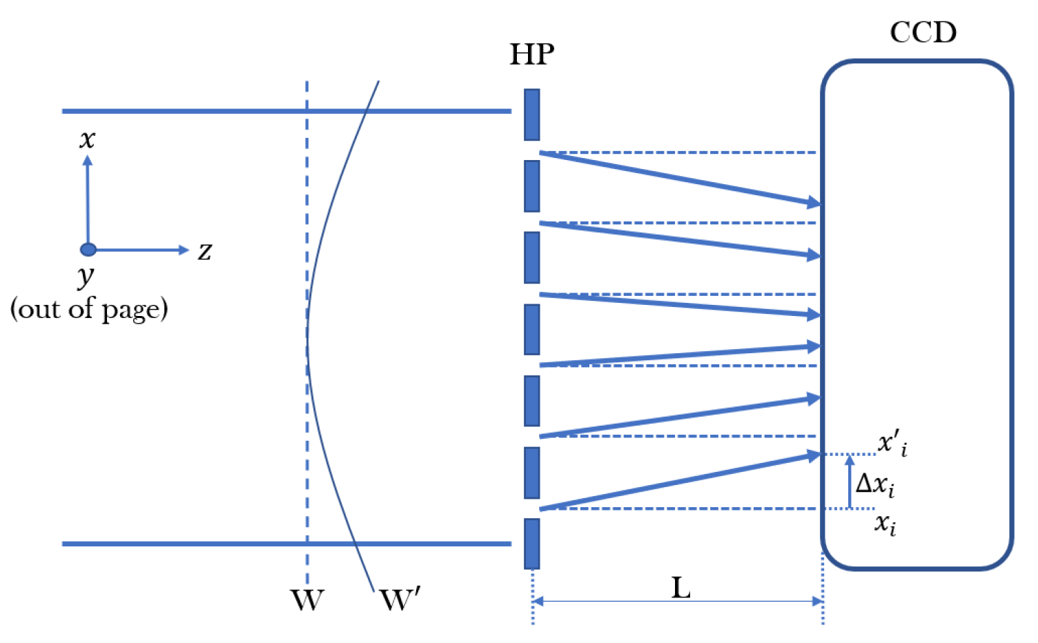 Galaxies 13 00018 g004 Galaxies 13 00018 g004