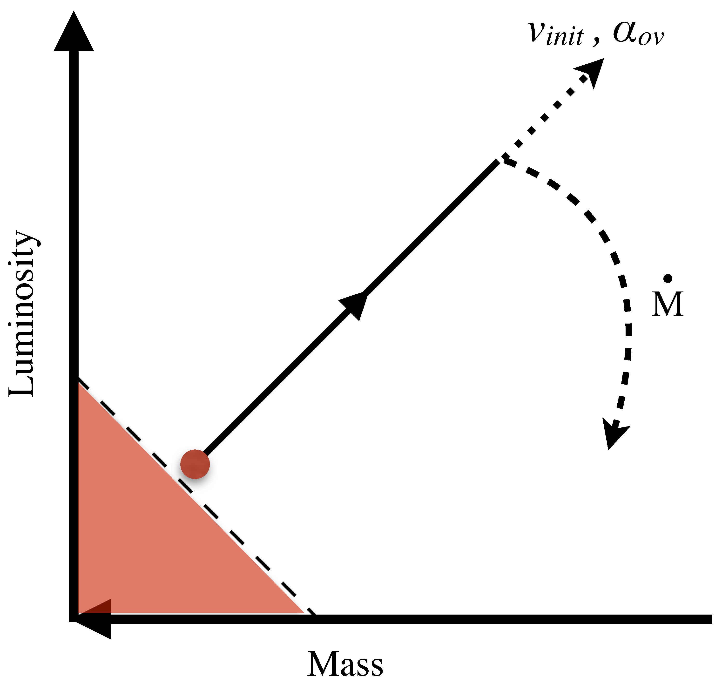 Galaxies 13 00019 g002