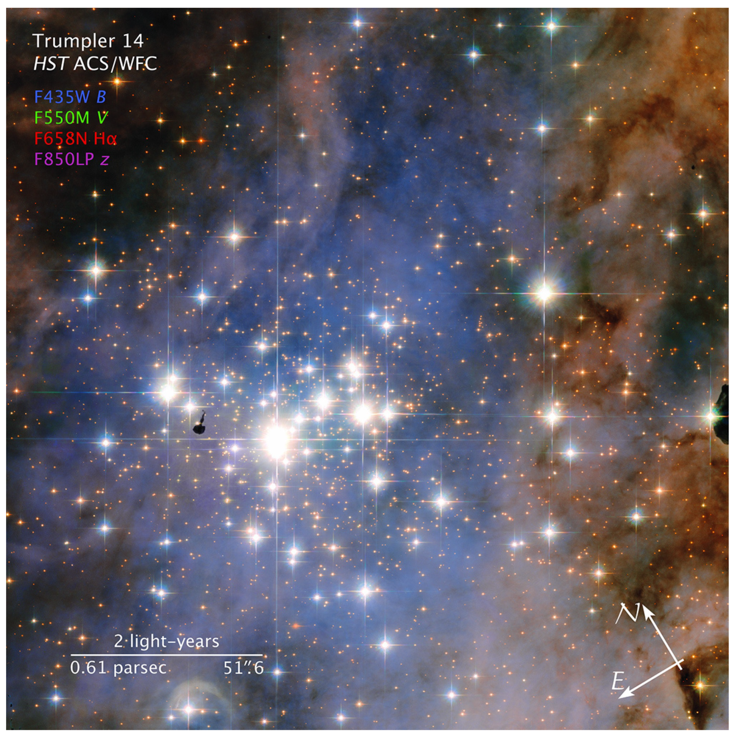 Galaxies 13 00020 g001