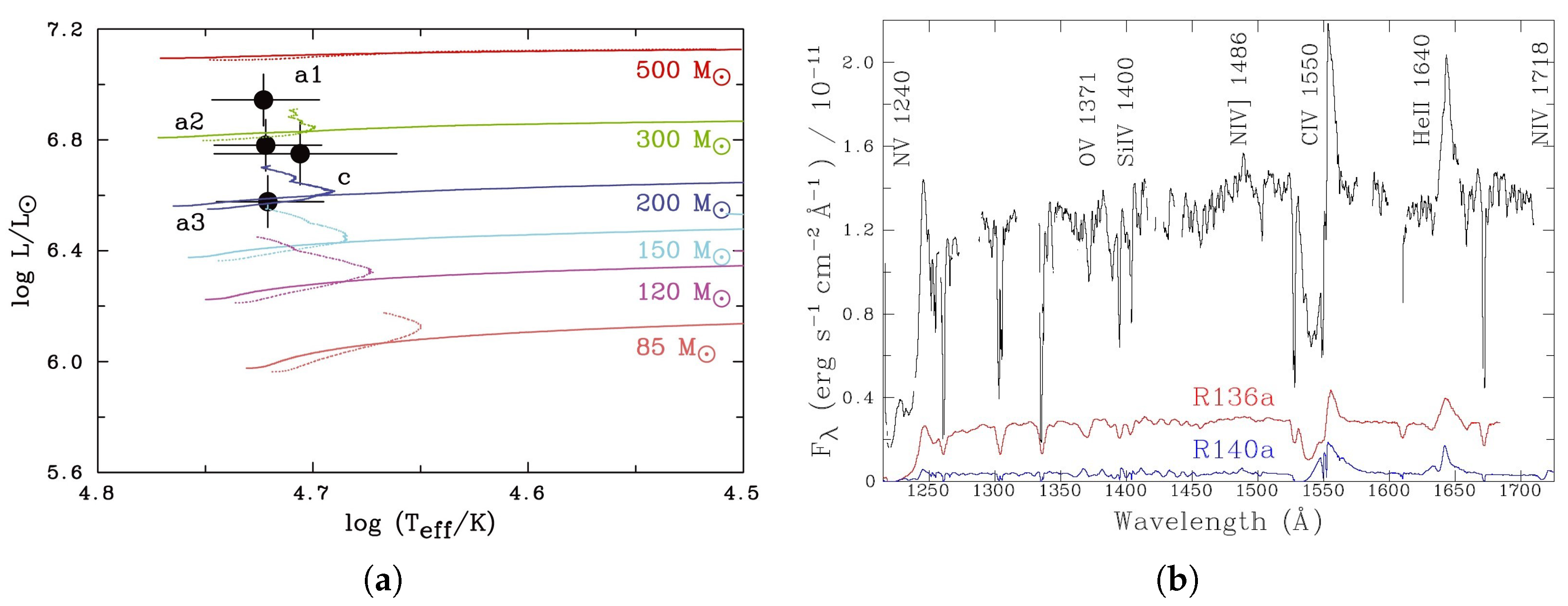 Galaxies 13 00020 g002