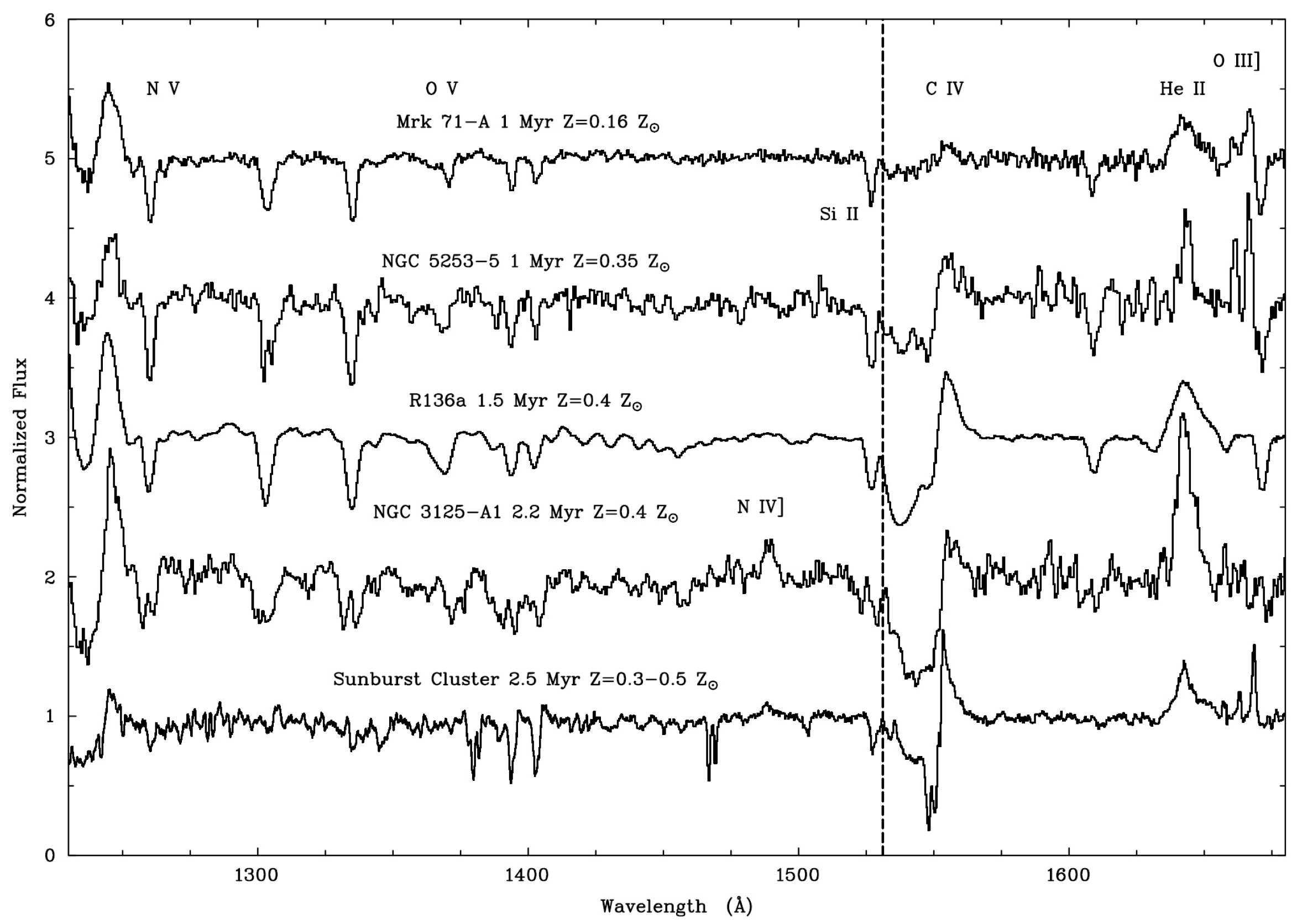 Galaxies 13 00020 g003