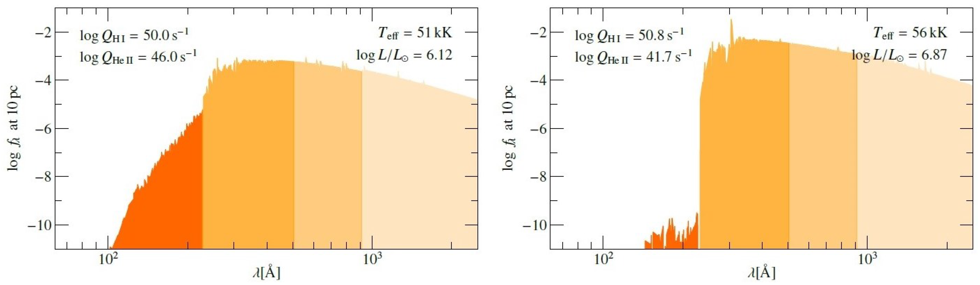 Galaxies 13 00020 g006