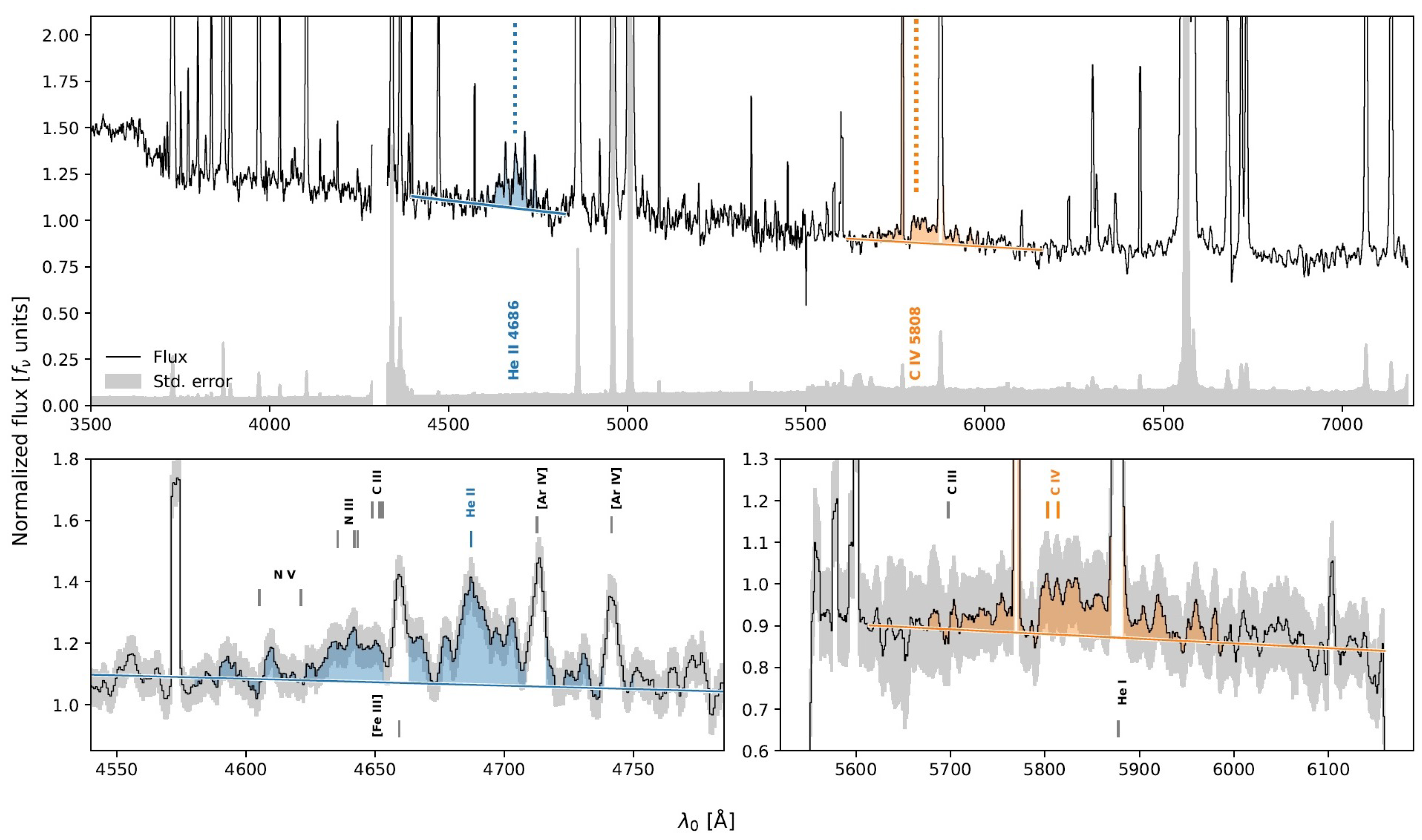 Galaxies 13 00020 g008