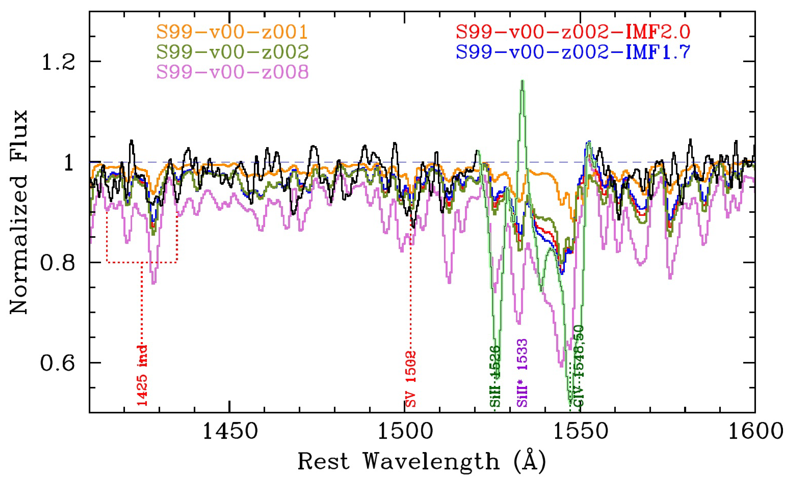 Galaxies 13 00020 g009
