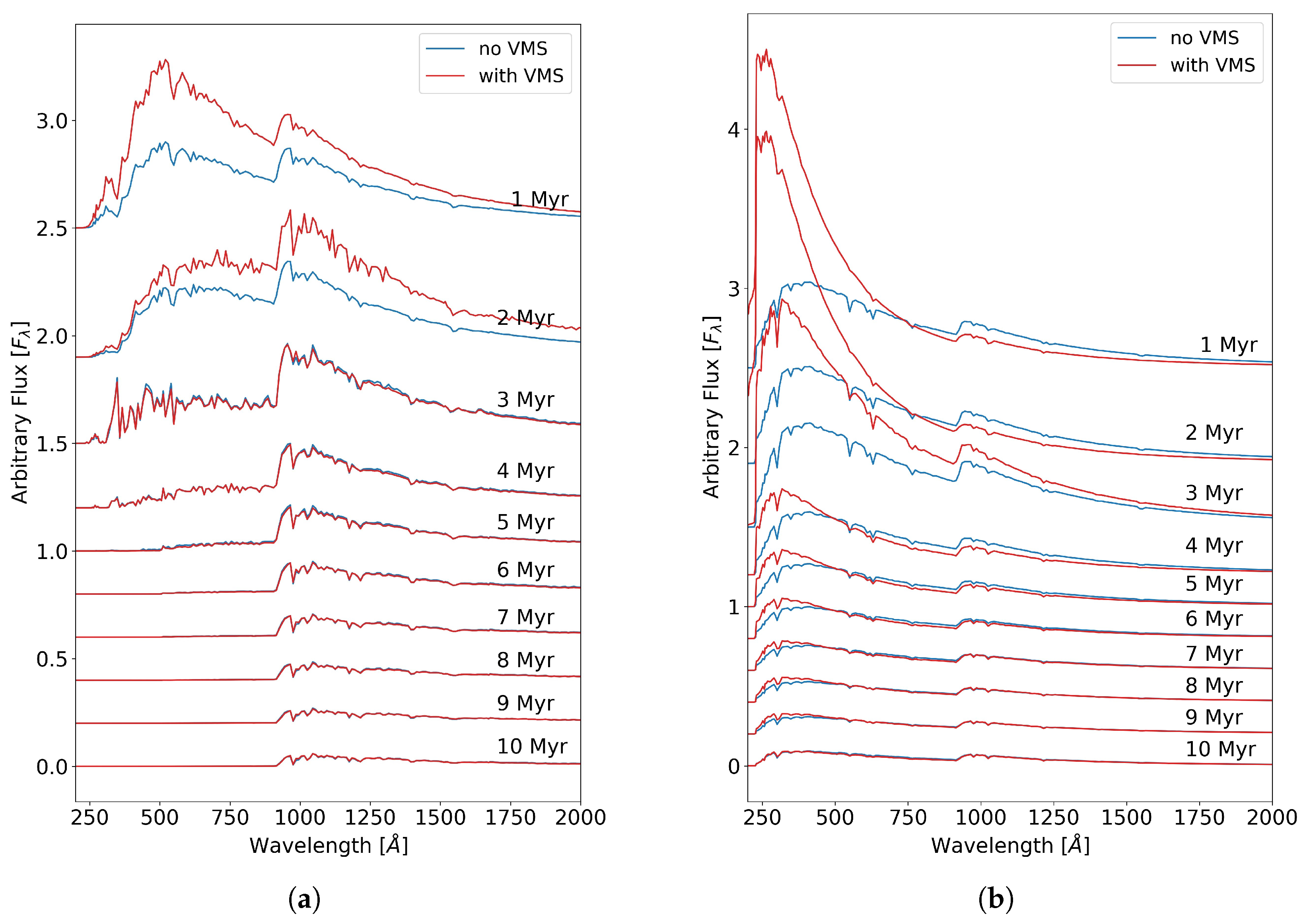 Galaxies 13 00020 g010