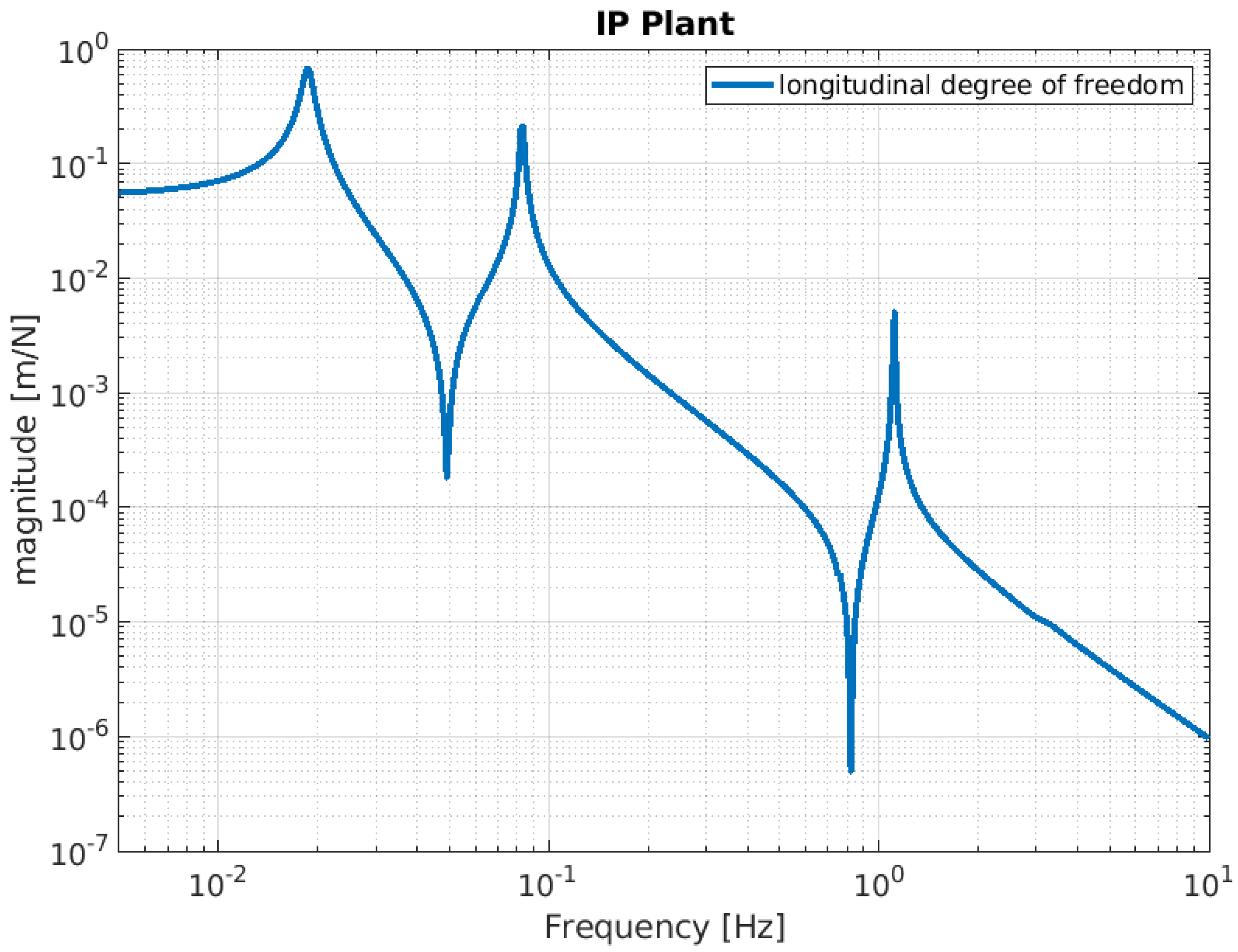 Galaxies 13 00021 g006