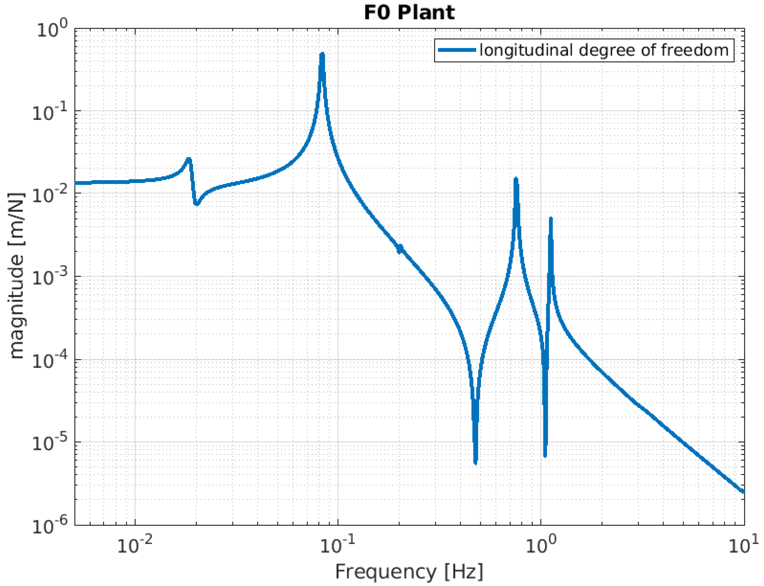 Galaxies 13 00021 g007