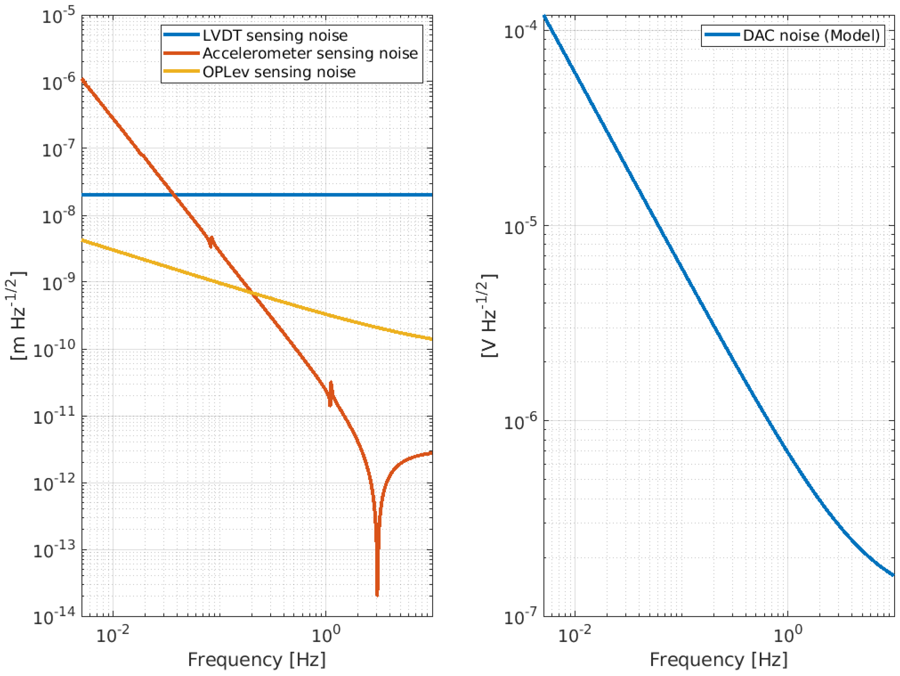 Galaxies 13 00021 g009