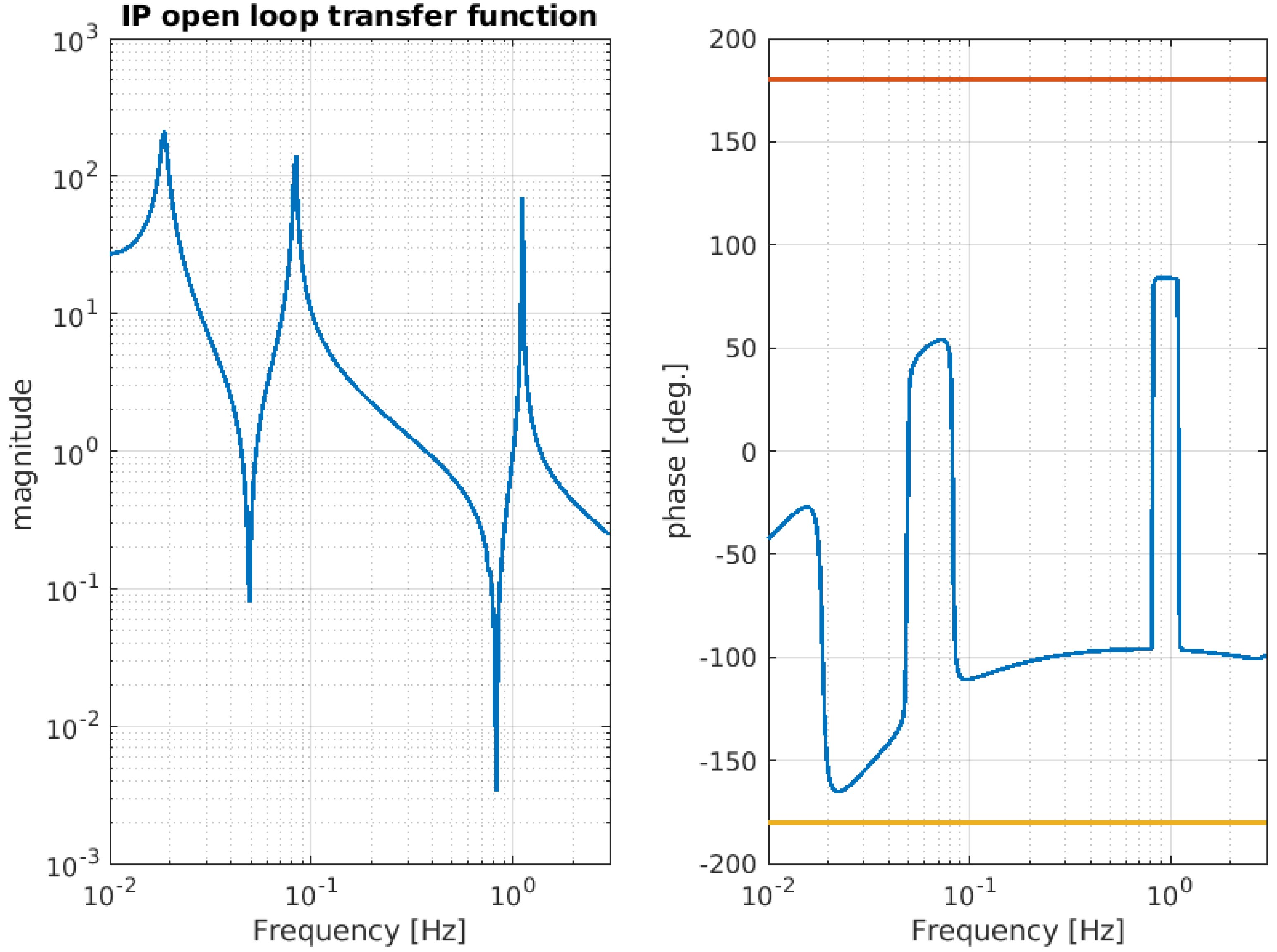 Galaxies 13 00021 g011