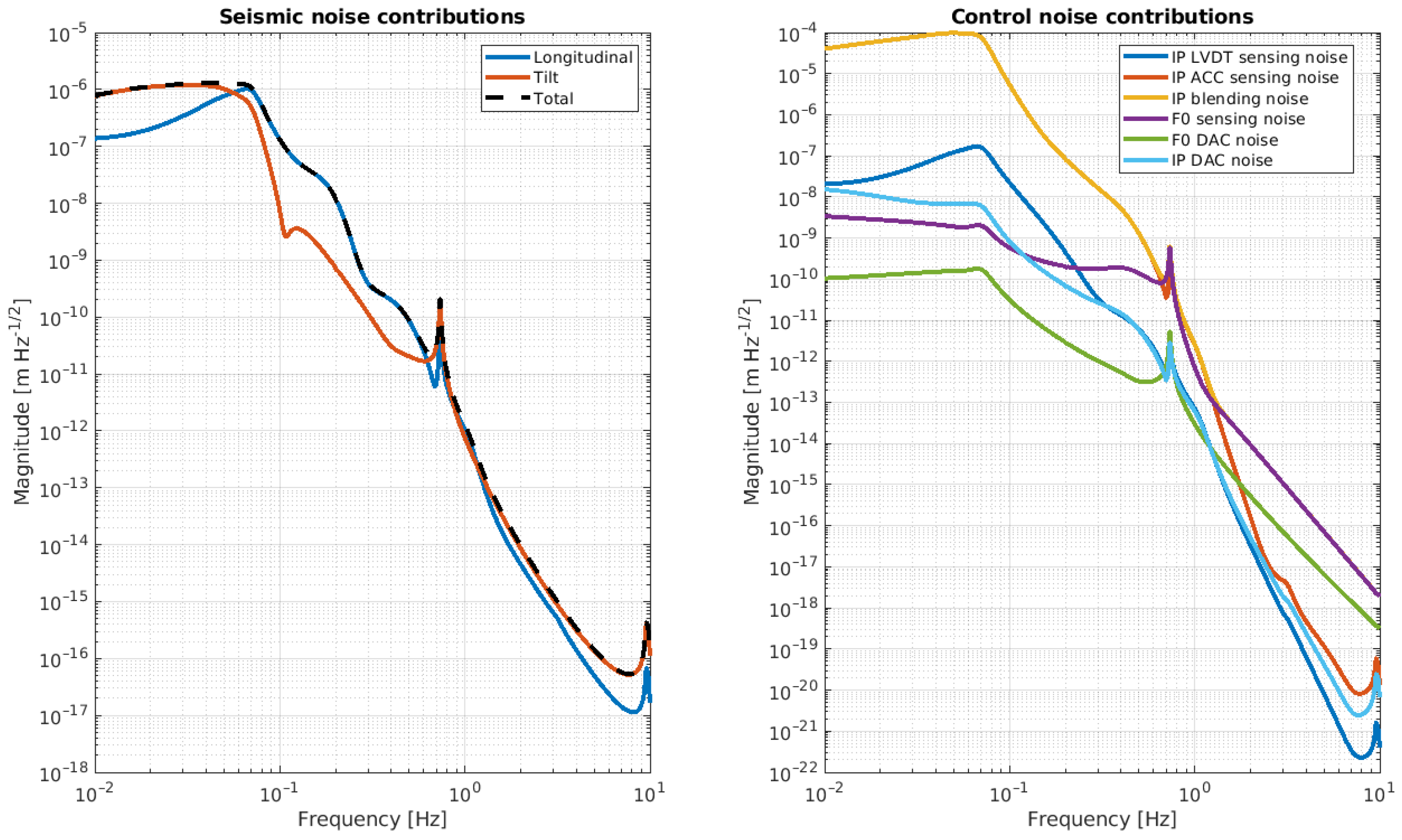 Galaxies 13 00021 g014