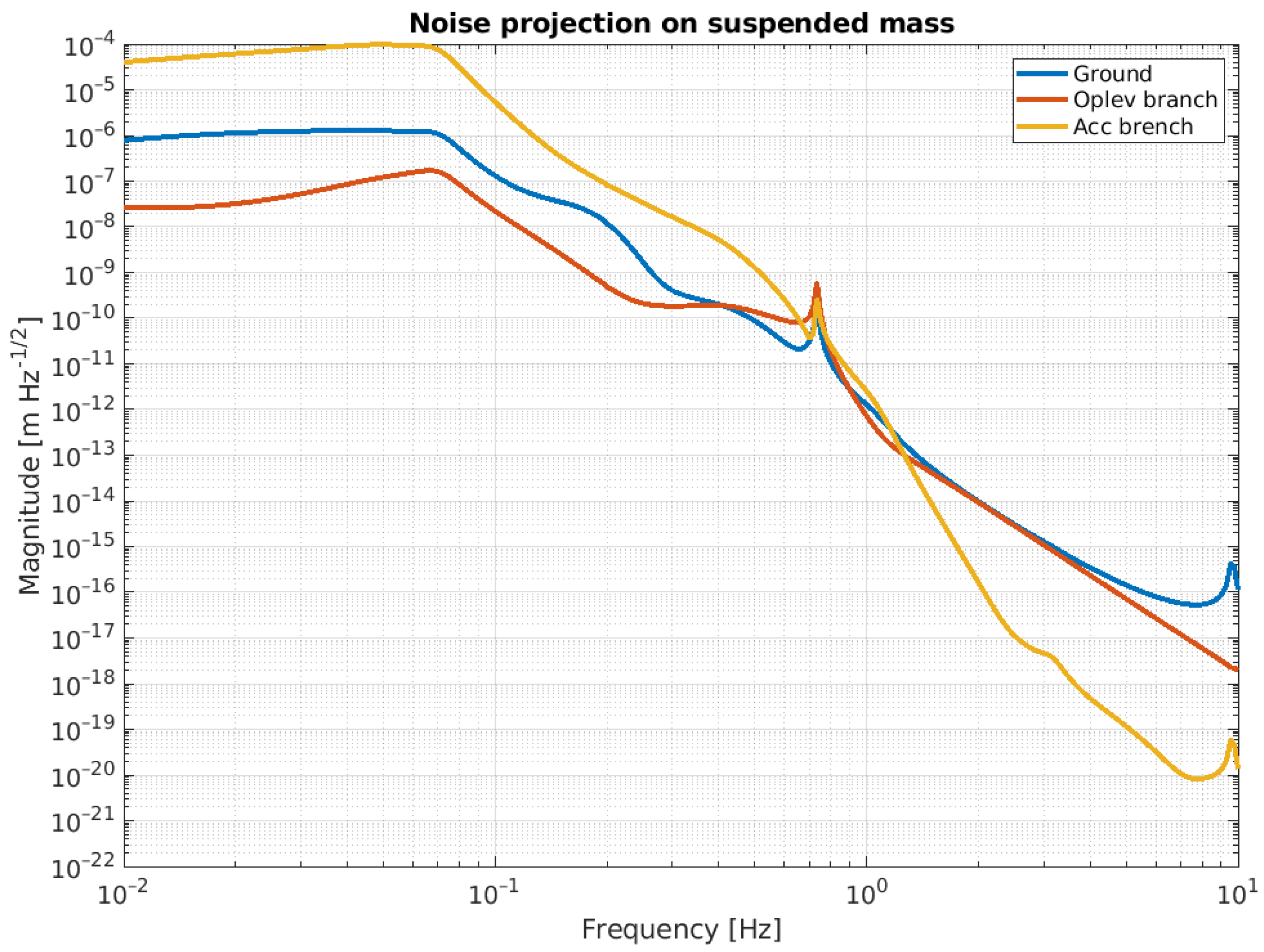 Galaxies 13 00021 g015