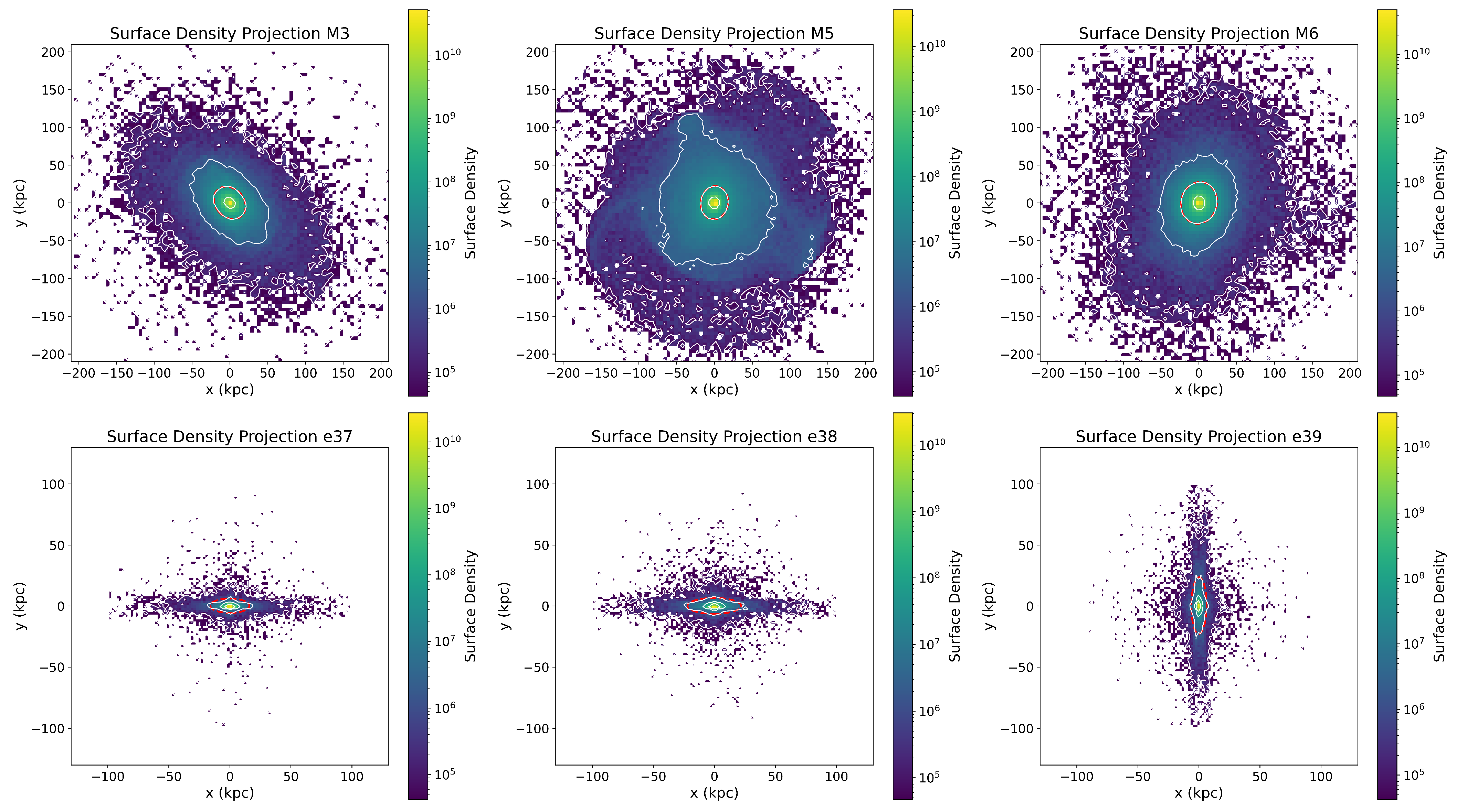 Galaxies 13 00022 g005