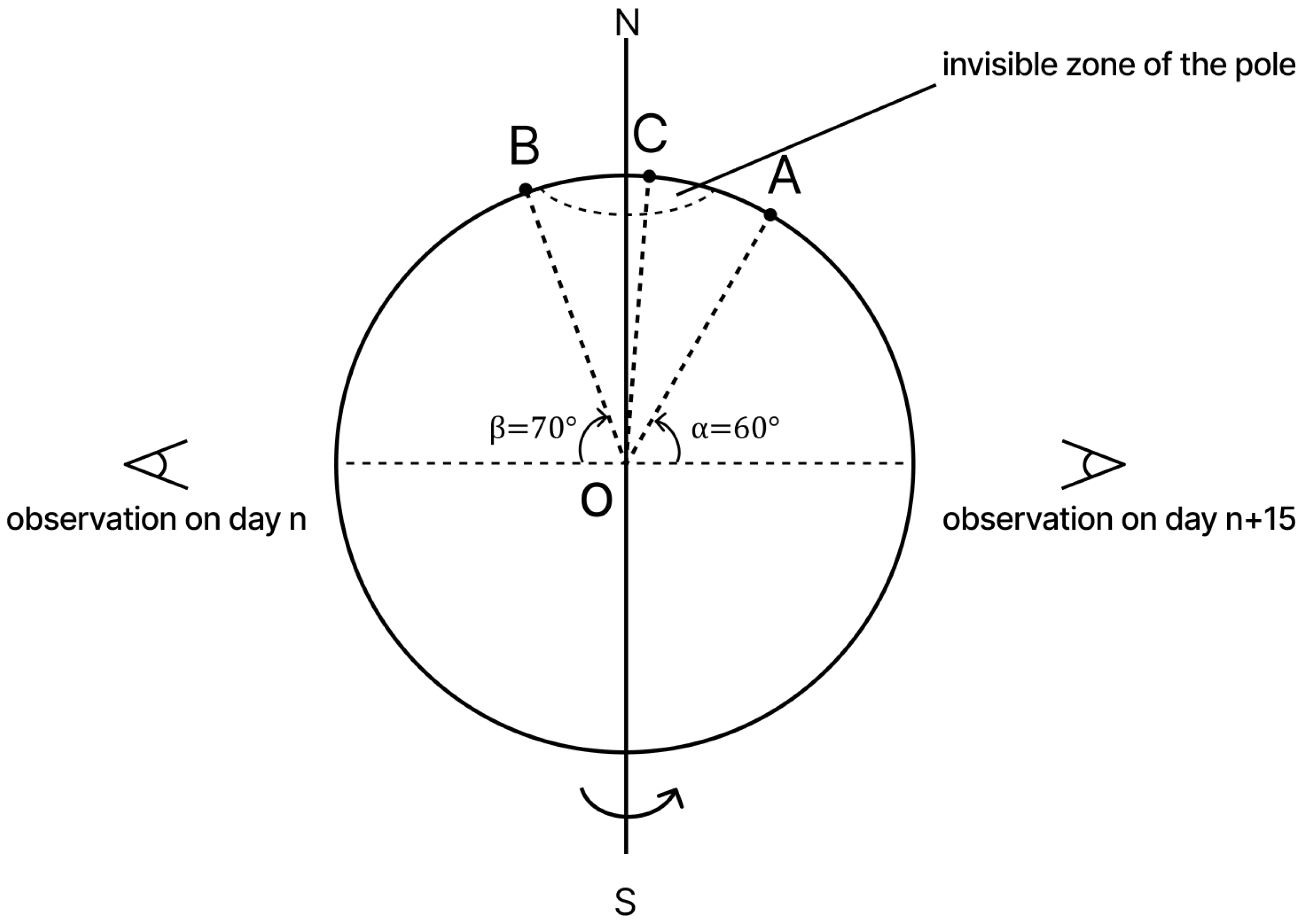 Galaxies 13 00024 g003