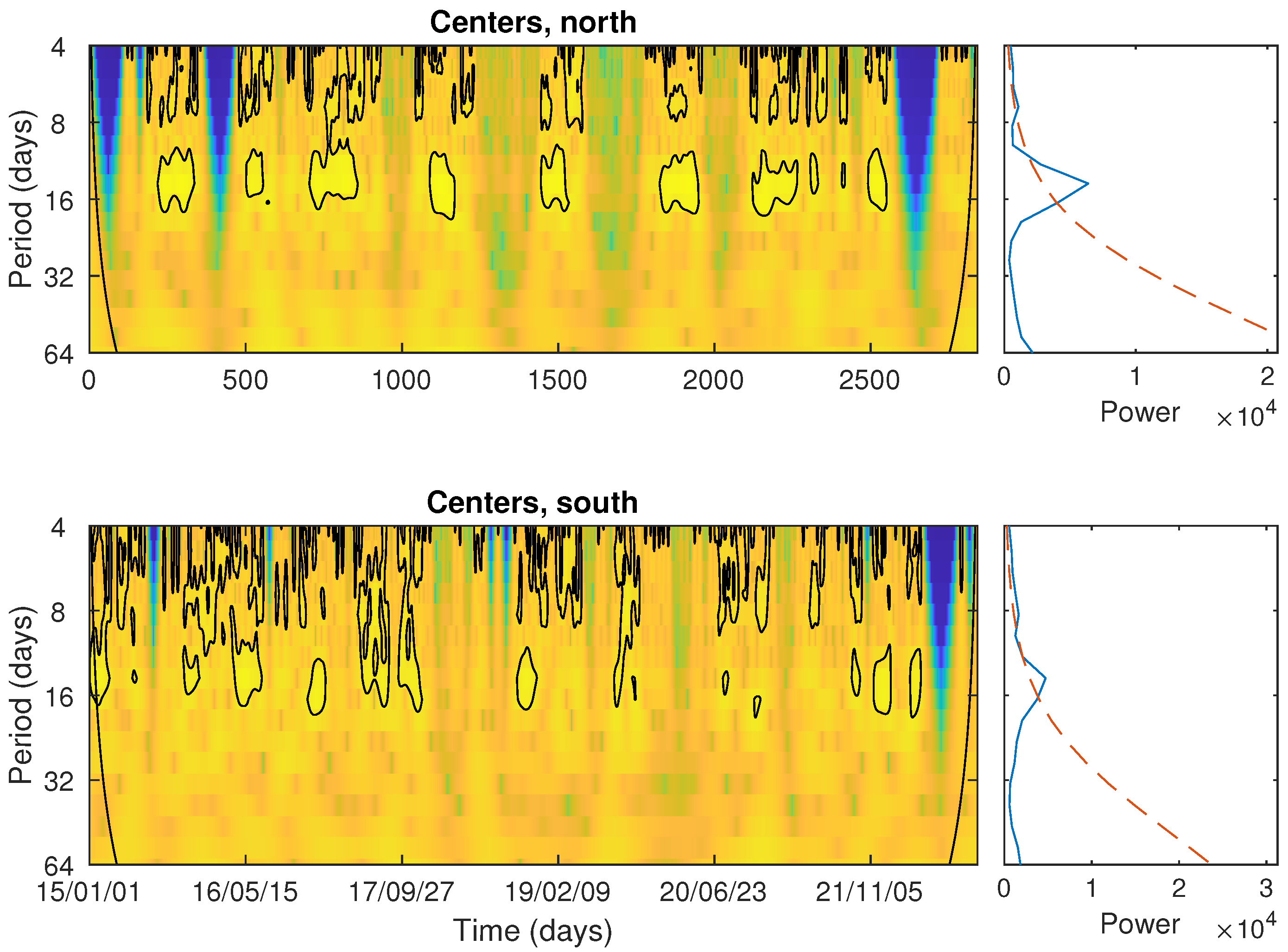 Galaxies 13 00024 g005