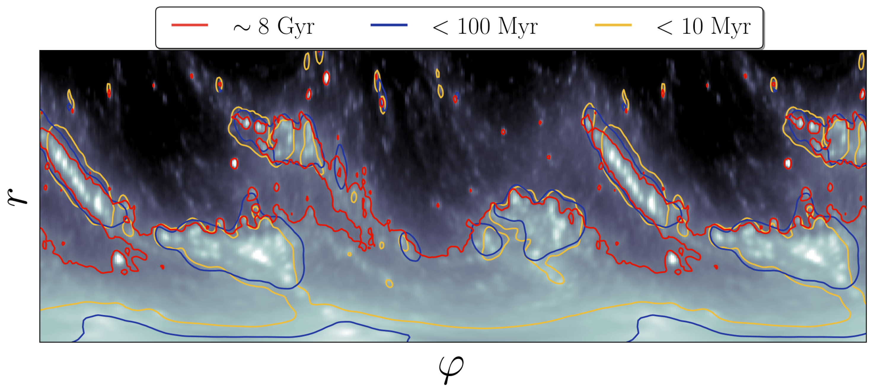 Galaxies 13 00027 g006