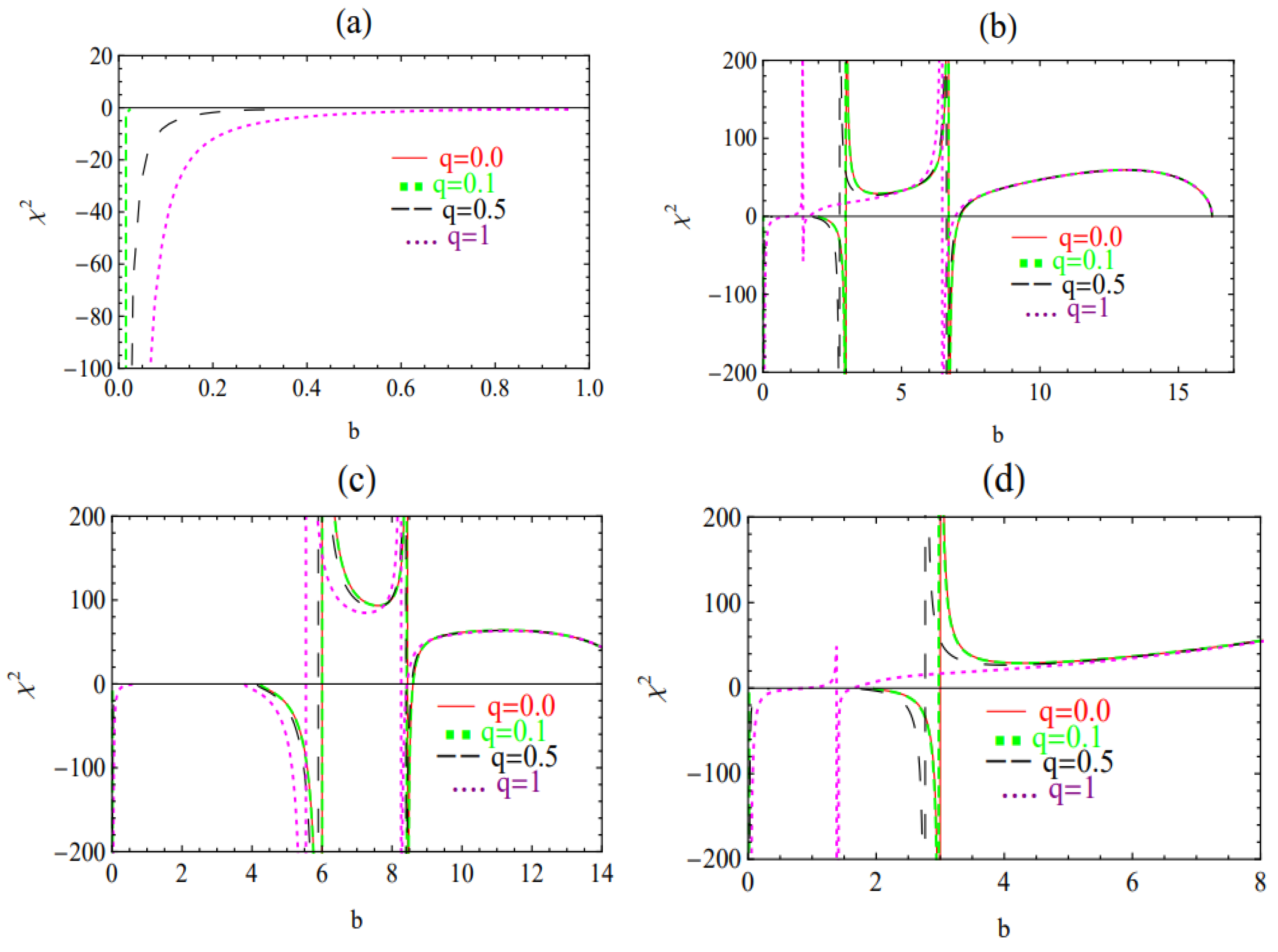 Galaxies 13 00030 g002