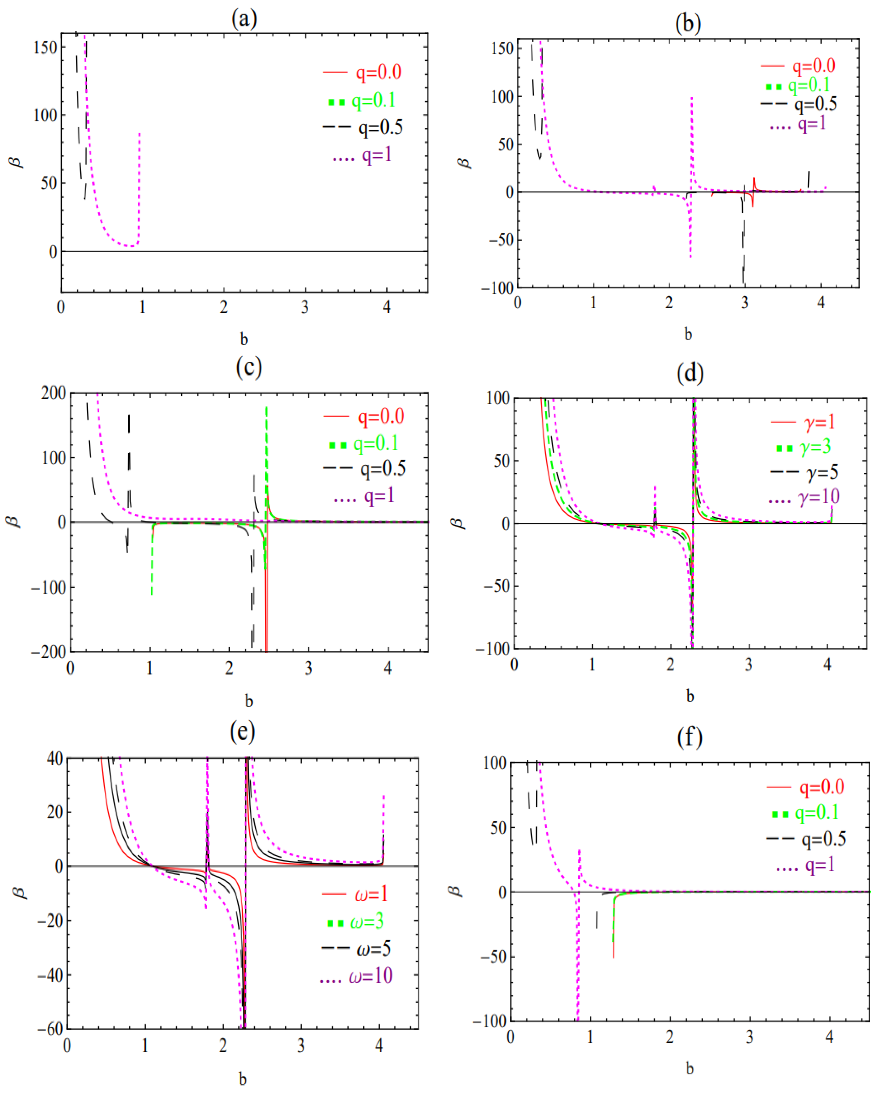Galaxies 13 00030 g004