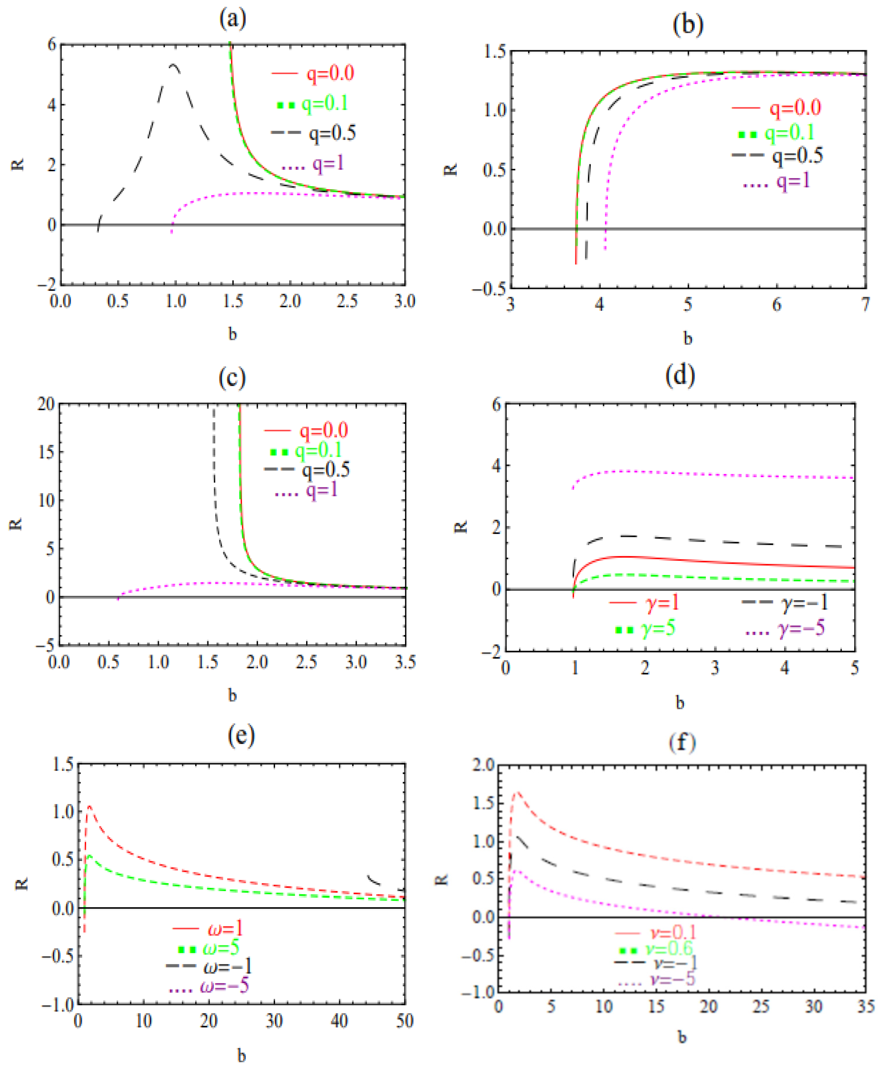 Galaxies 13 00030 g005