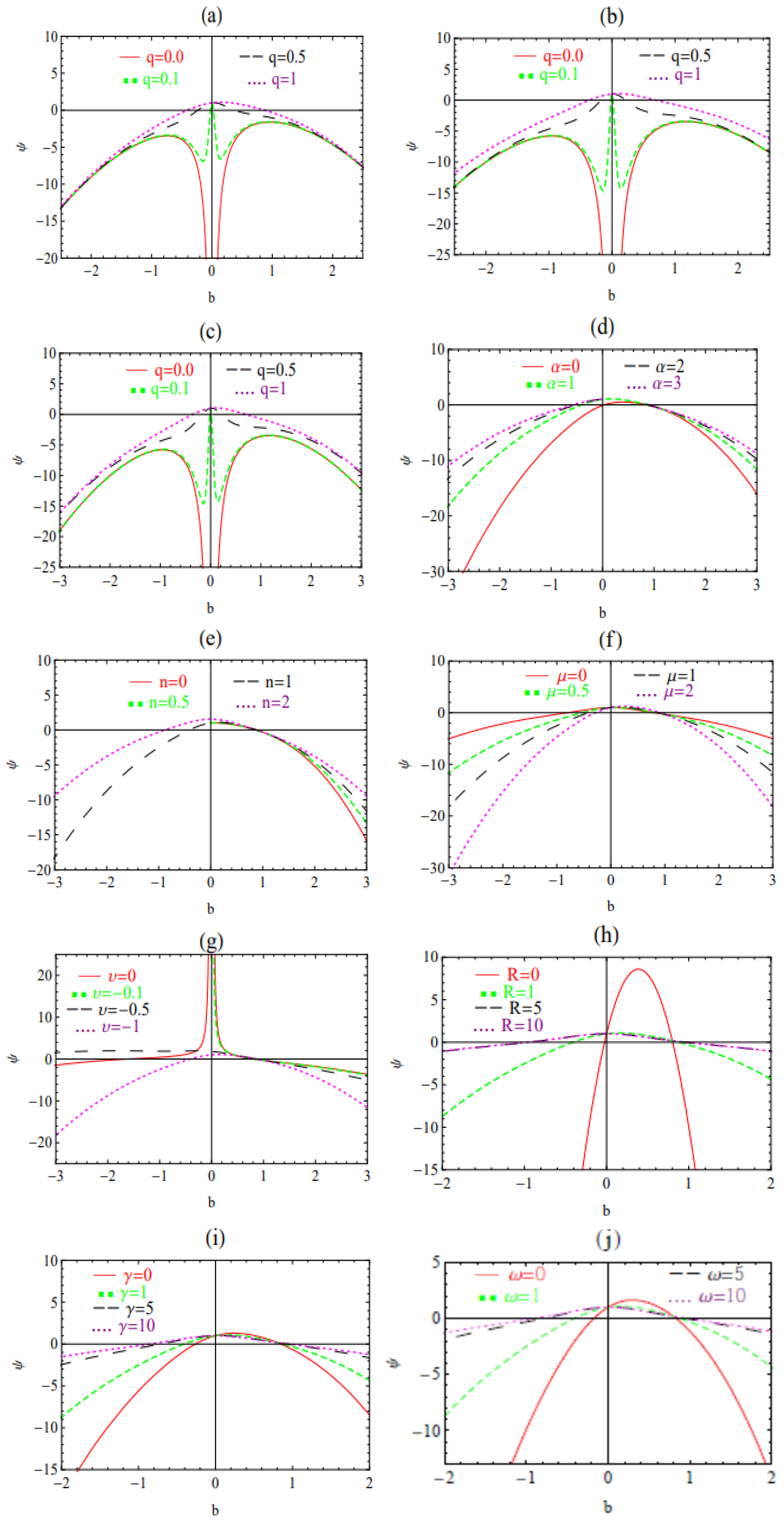 Galaxies 13 00030 g006