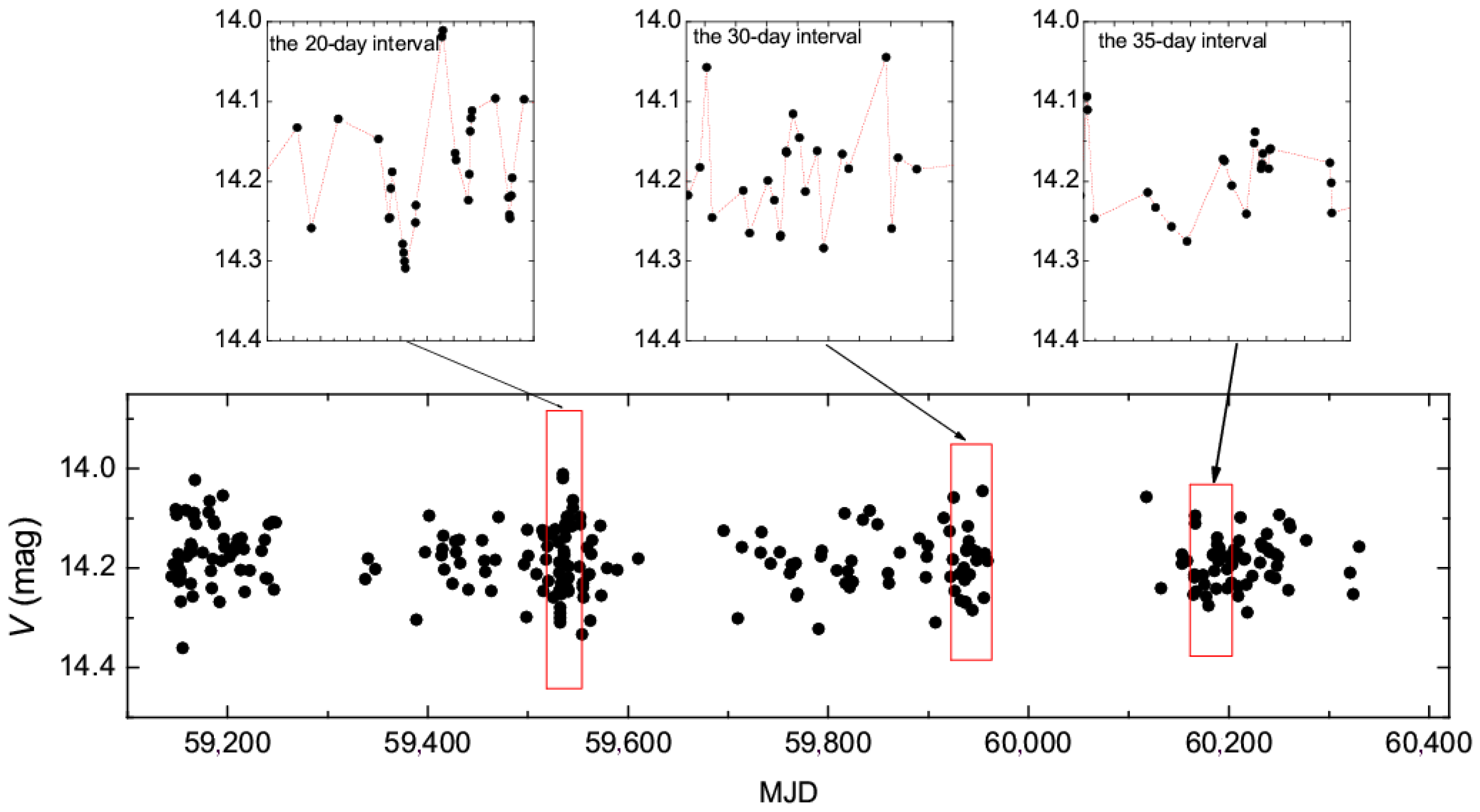 Galaxies 13 00031 g001