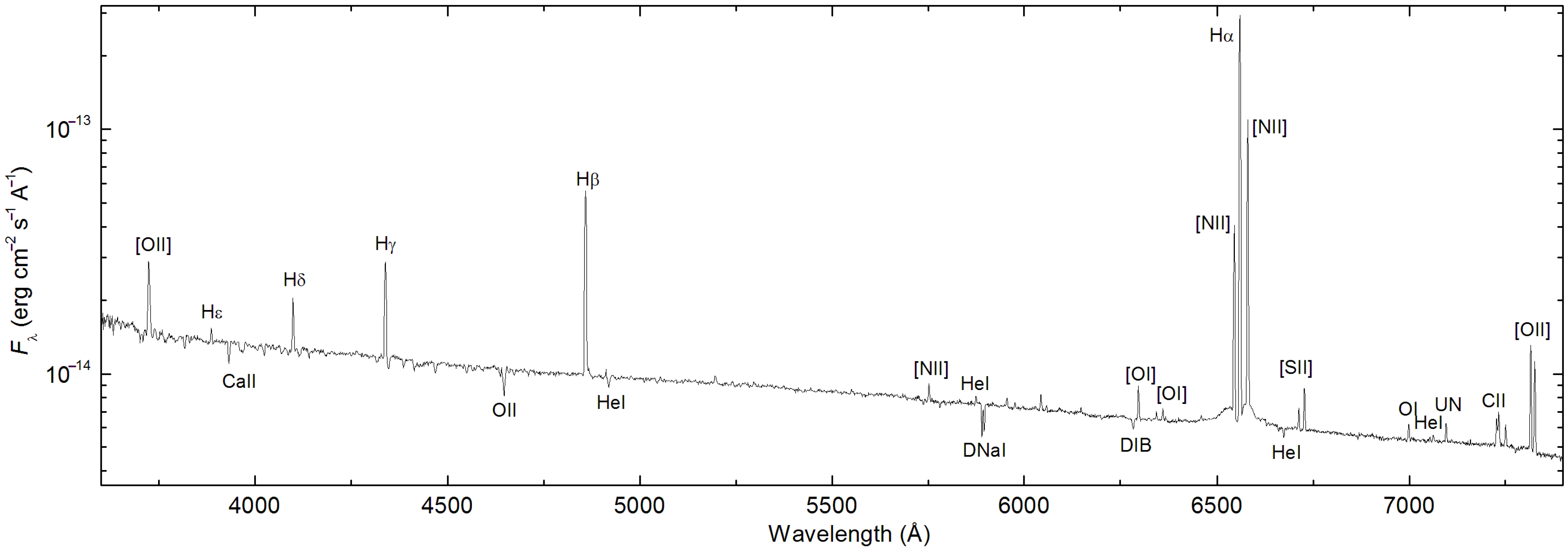 Galaxies 13 00031 g004