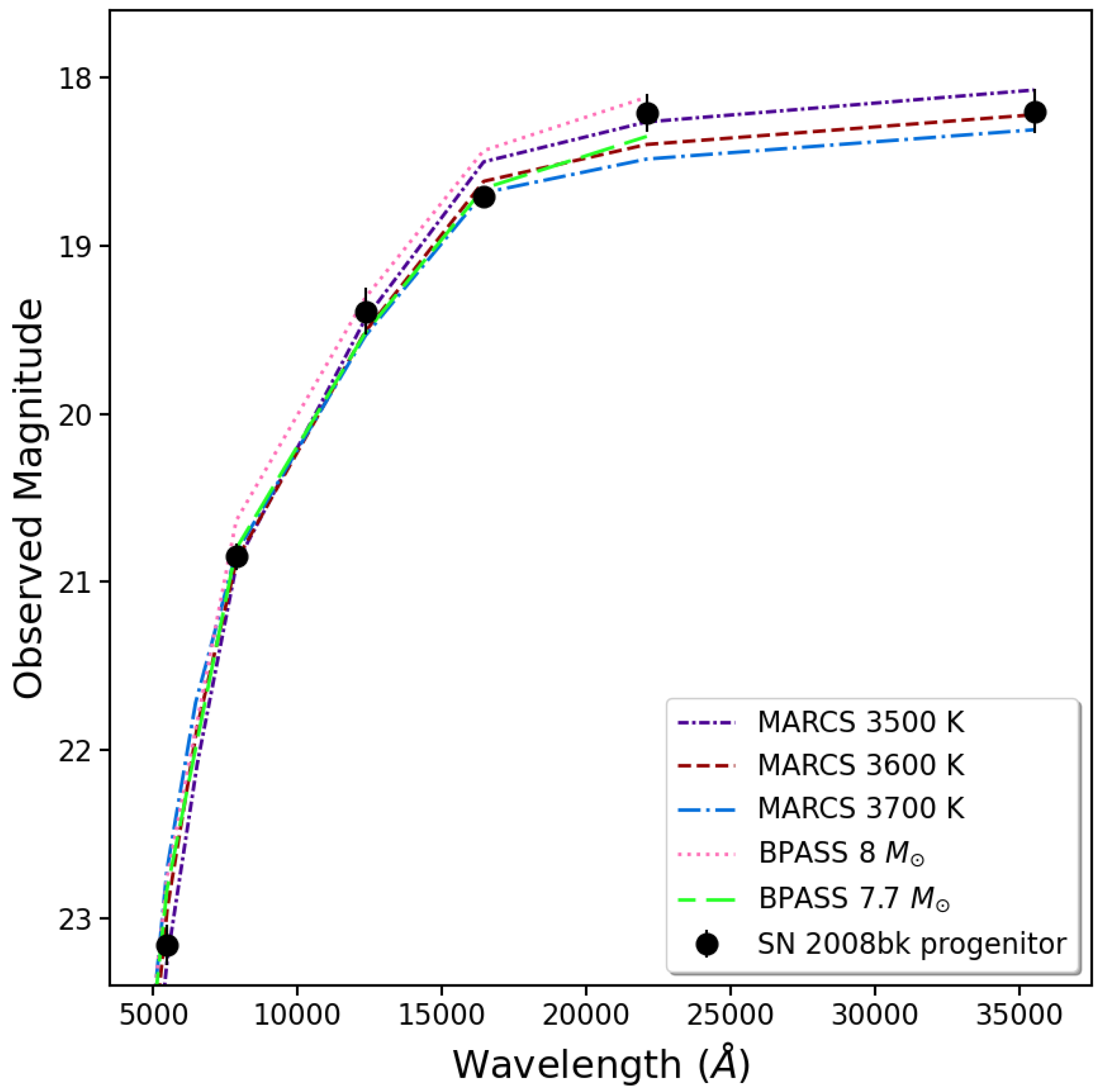 Galaxies 13 00033 g003