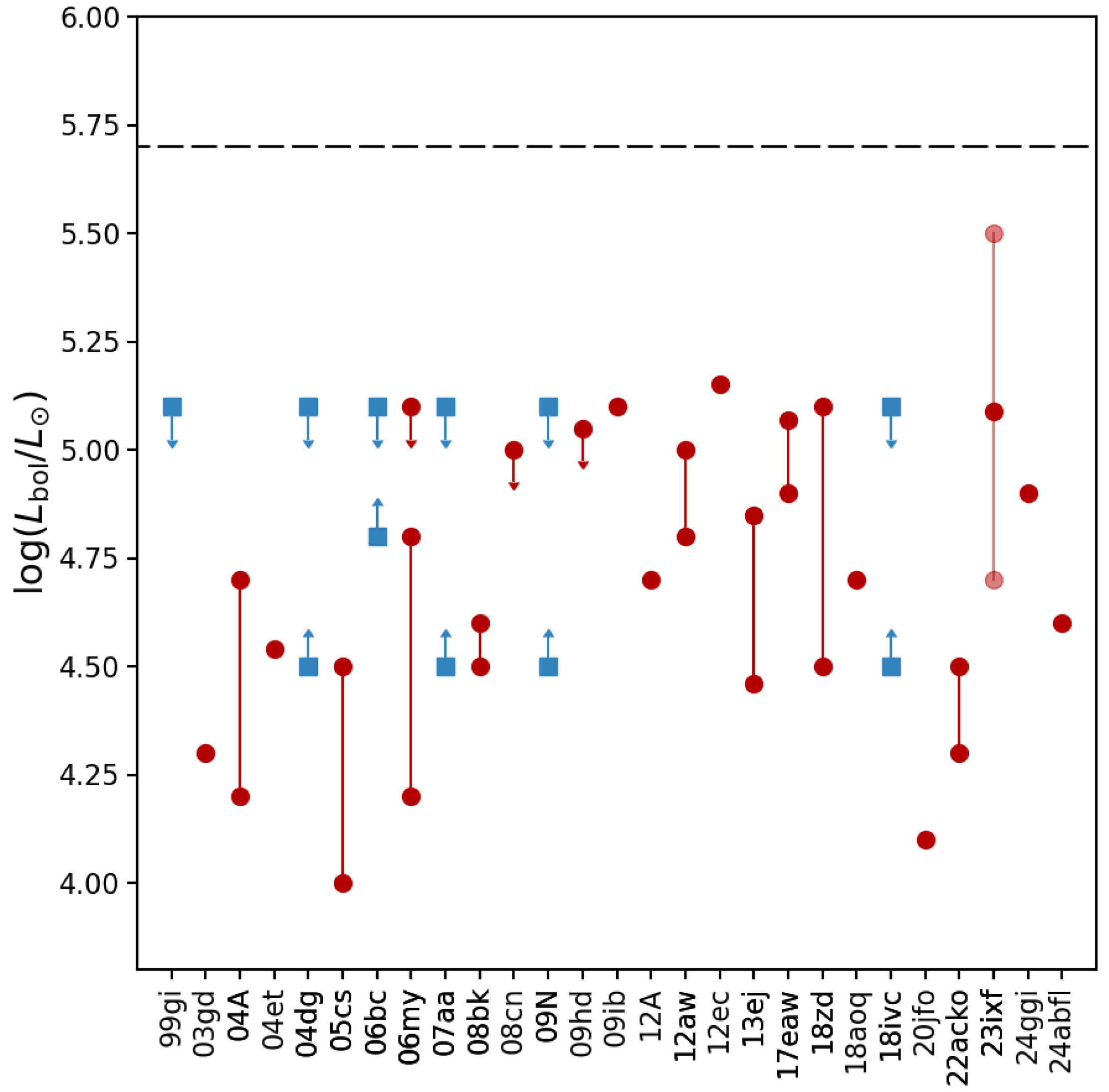 Galaxies 13 00033 g008
