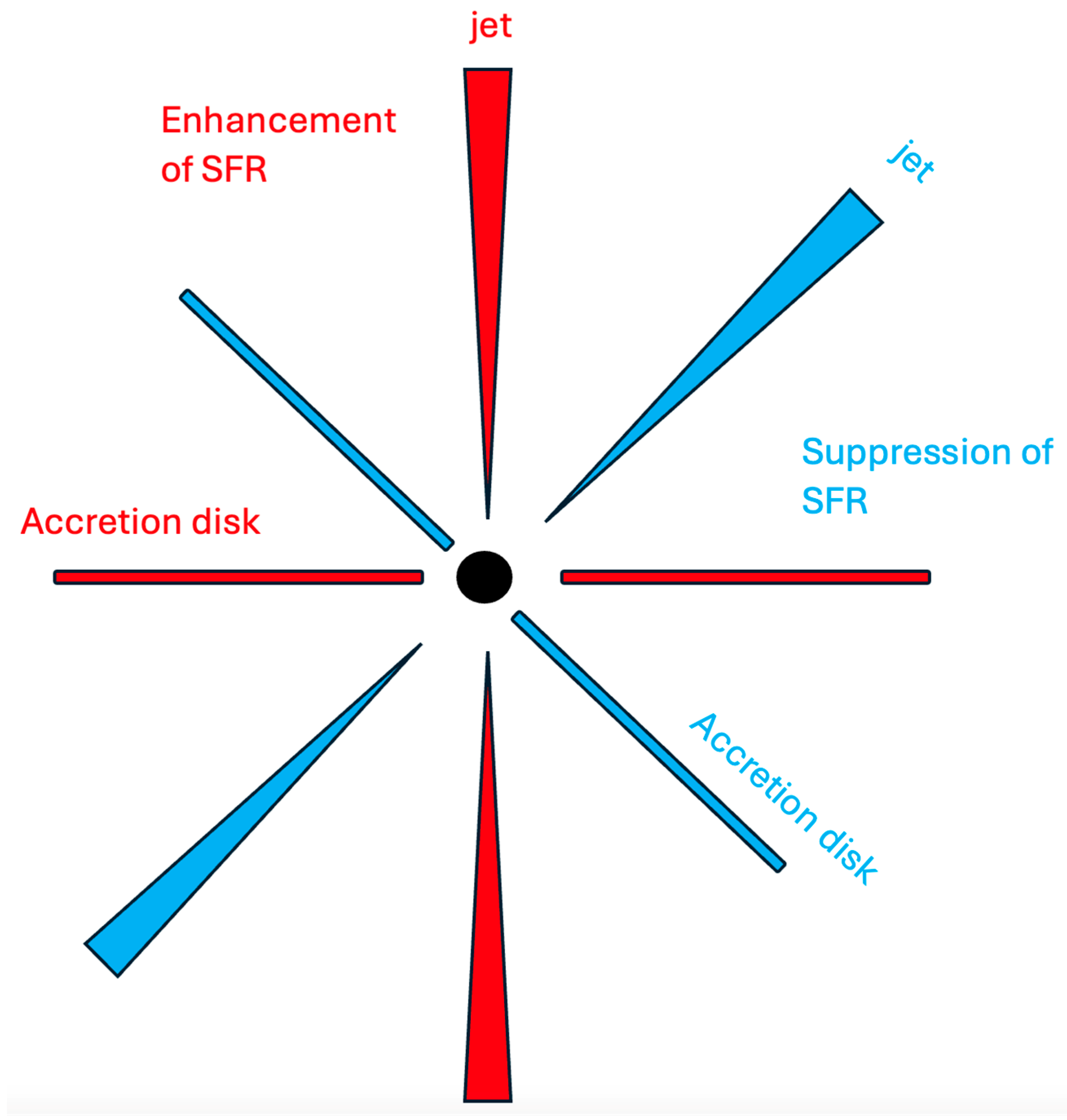 Galaxies 13 00035 g001