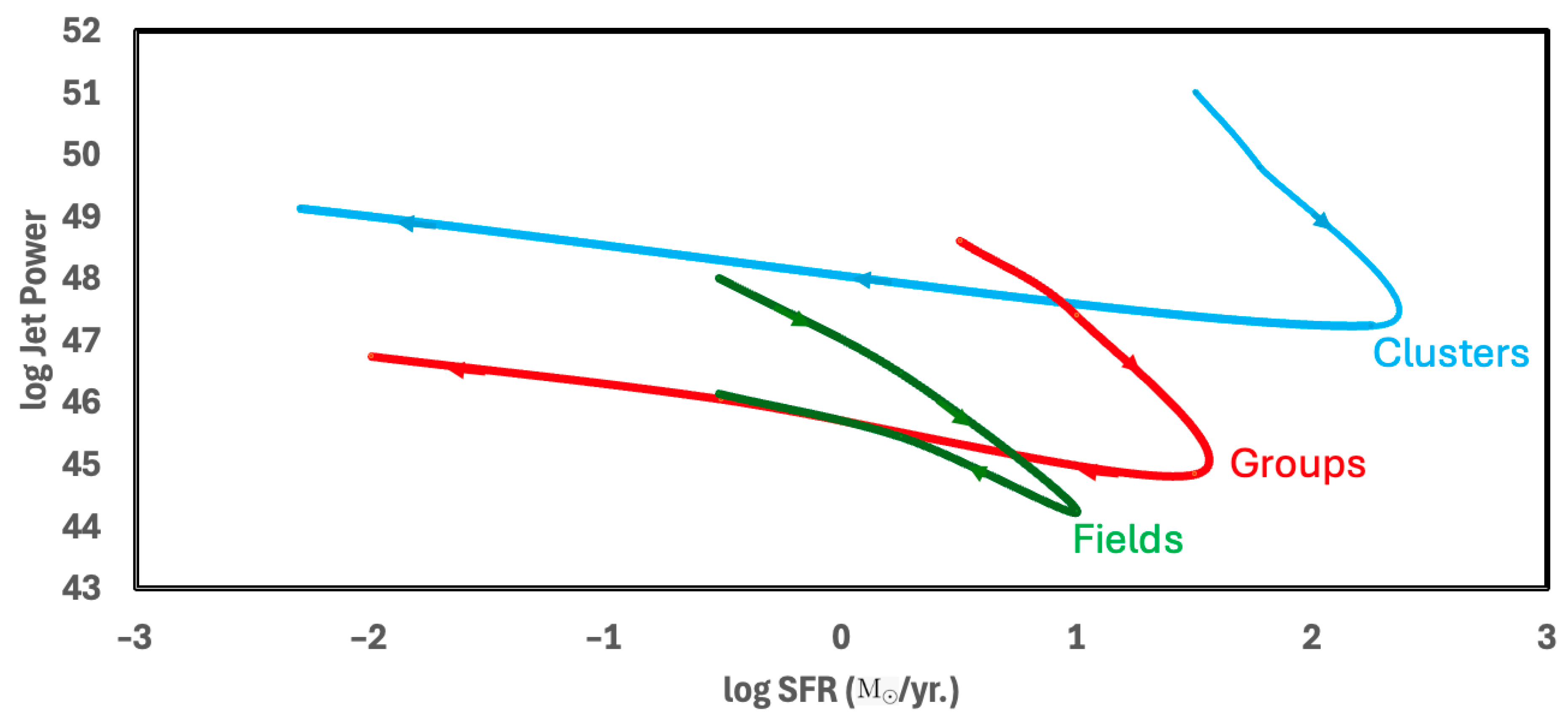 Galaxies 13 00035 g004