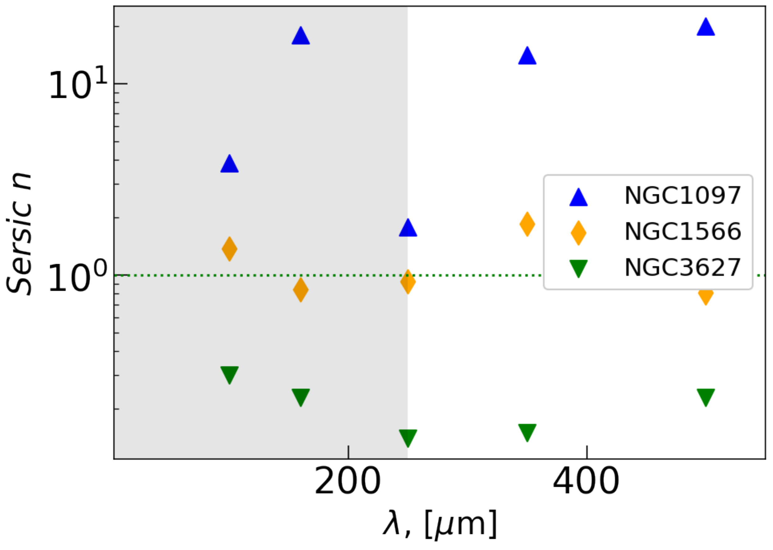Galaxies 13 00039 g001 Galaxies 13 00039 g001