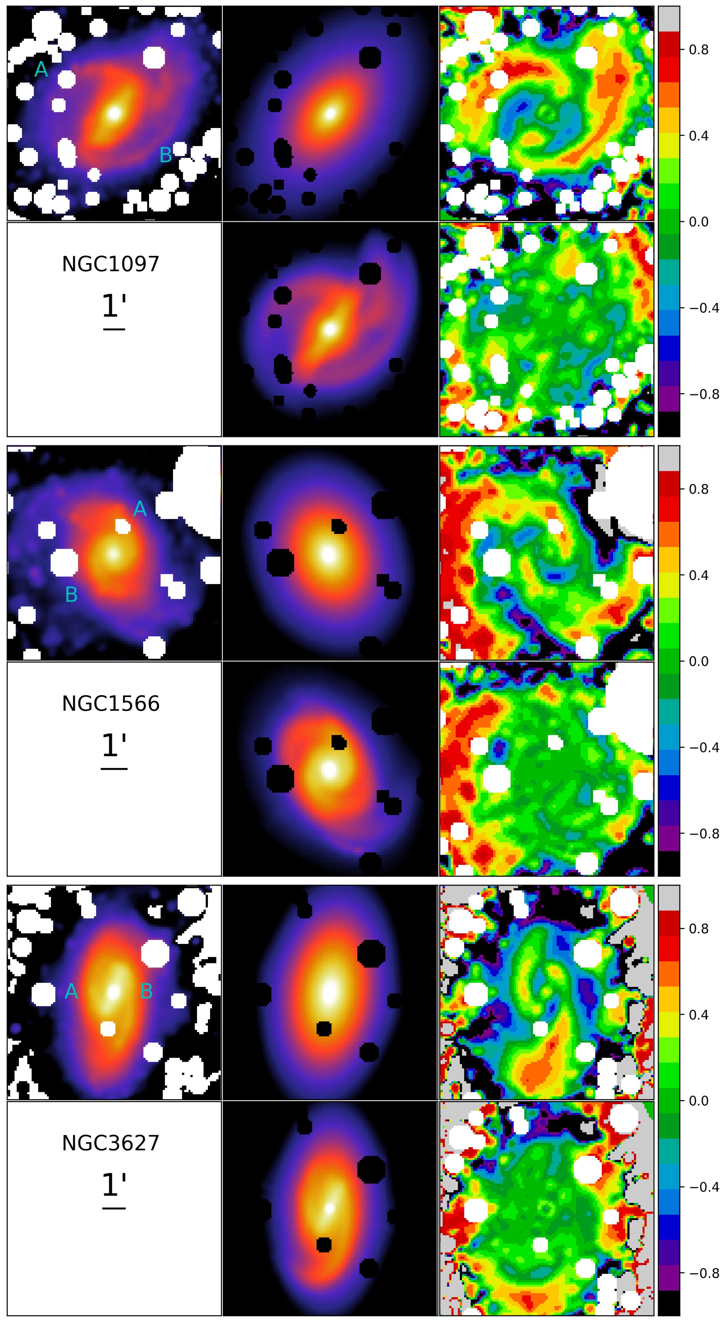 Galaxies 13 00039 g002 Galaxies 13 00039 g002