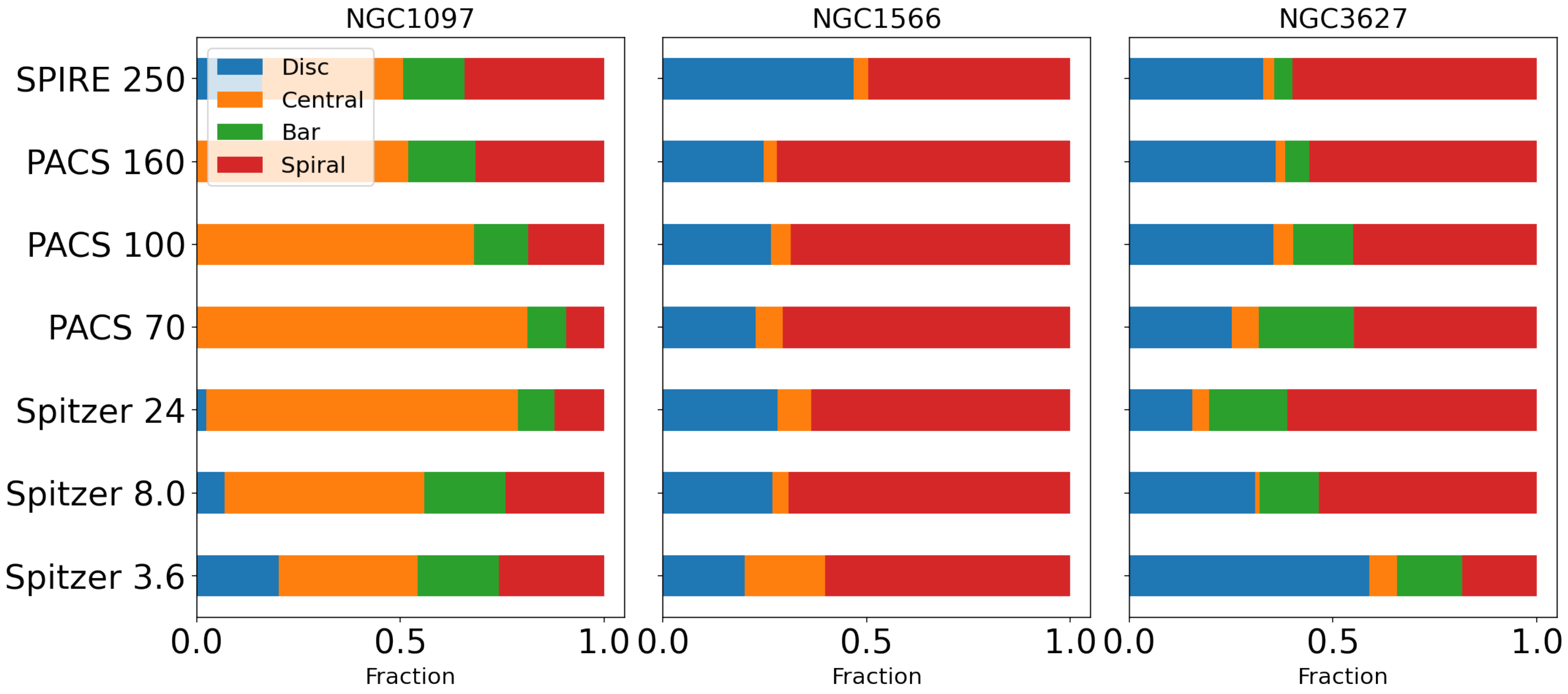 Galaxies 13 00039 g004 Galaxies 13 00039 g004